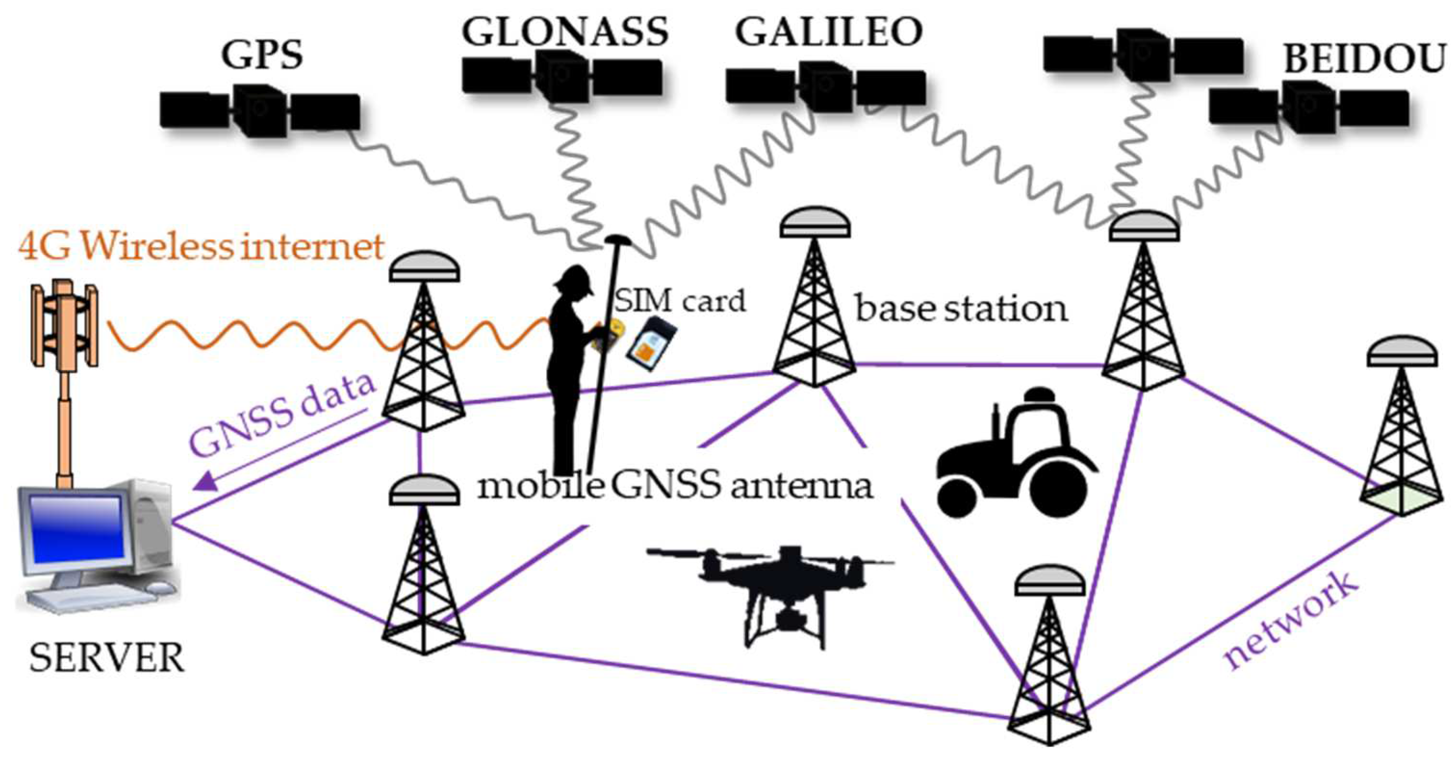 Remotesensing 14 02391 g014