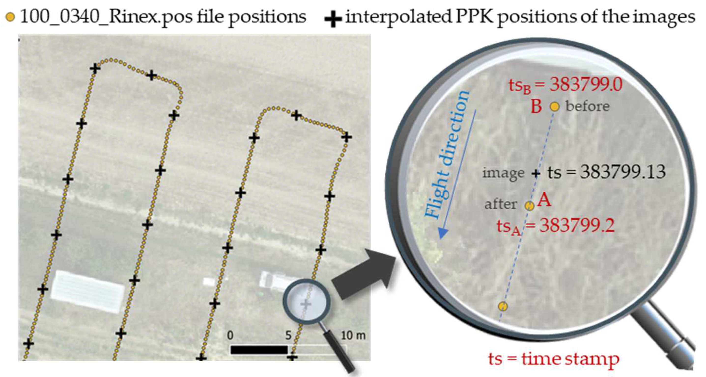 Remotesensing 14 02391 g016