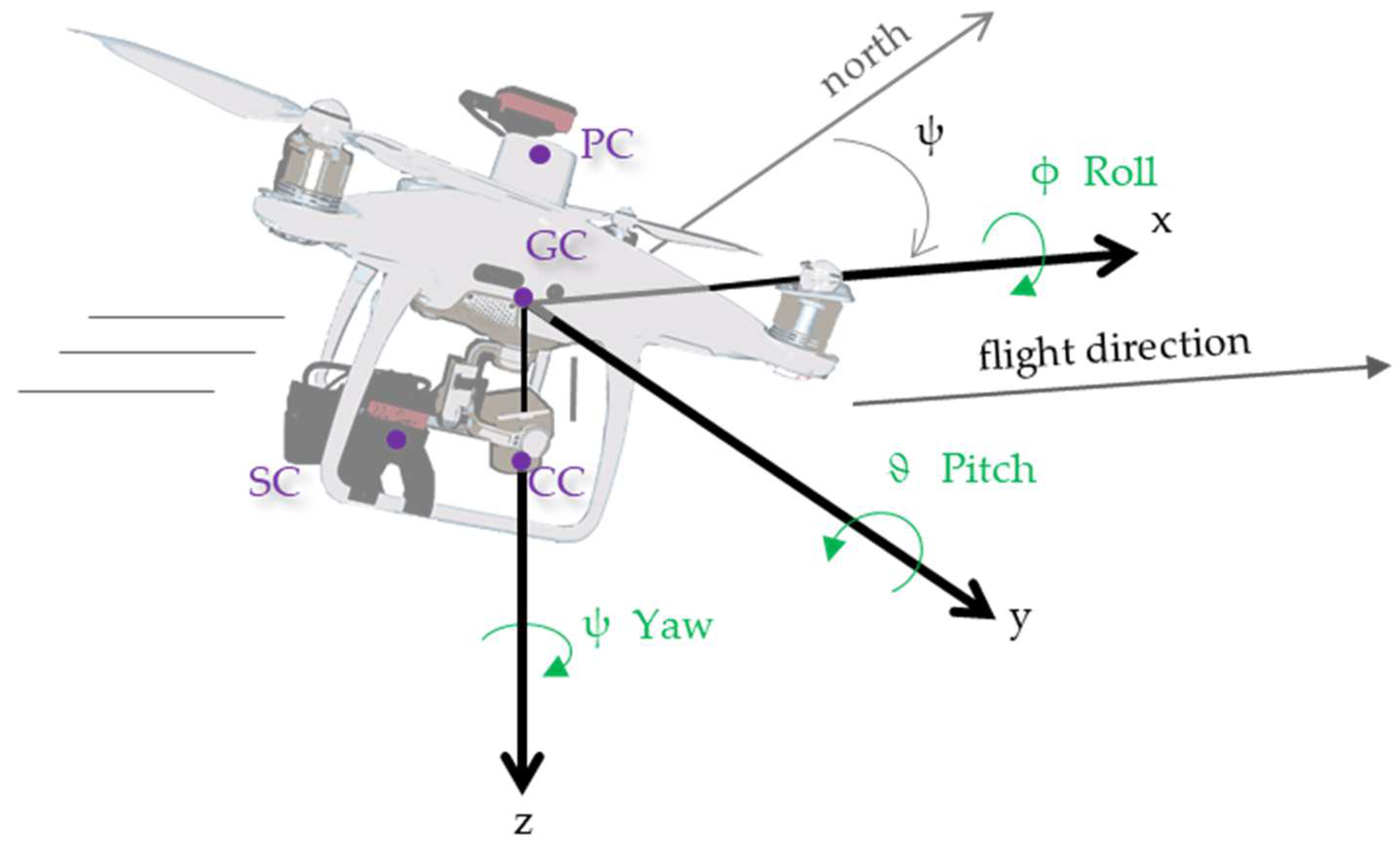 Remotesensing 14 02391 g017