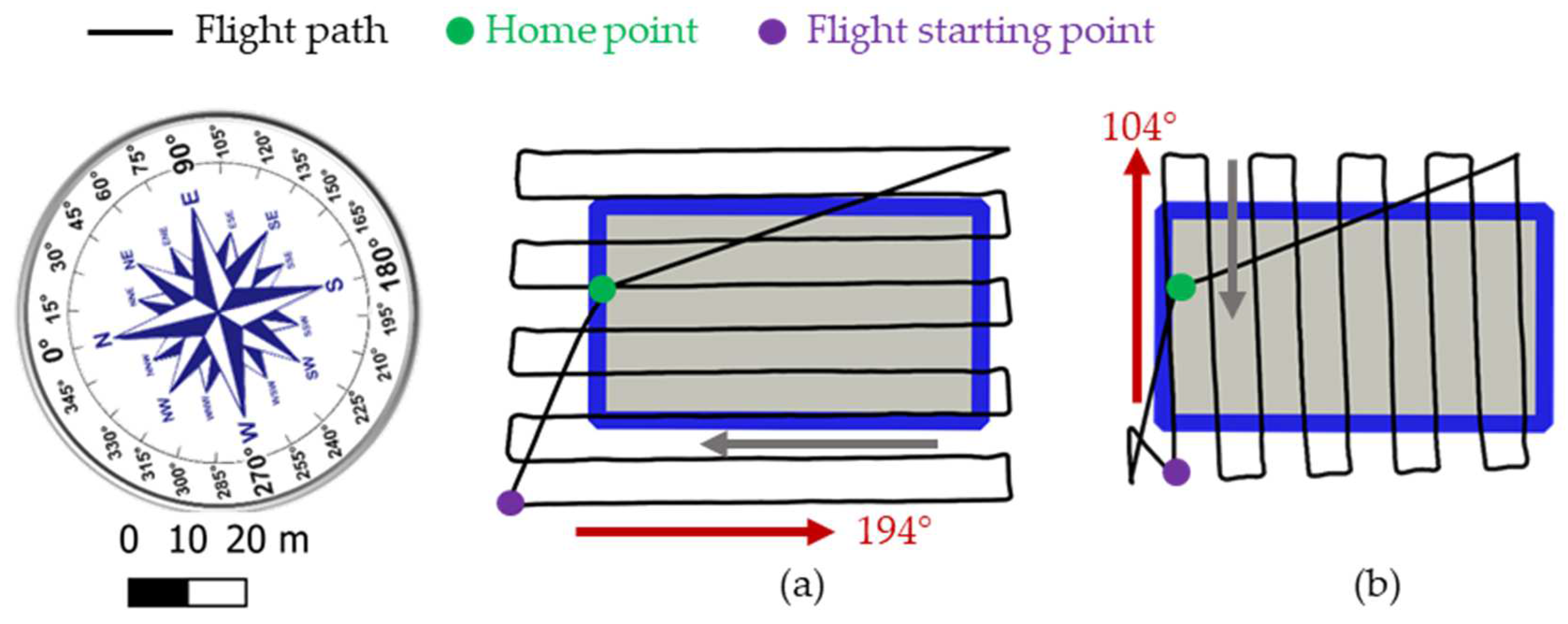Remotesensing 14 02391 g018