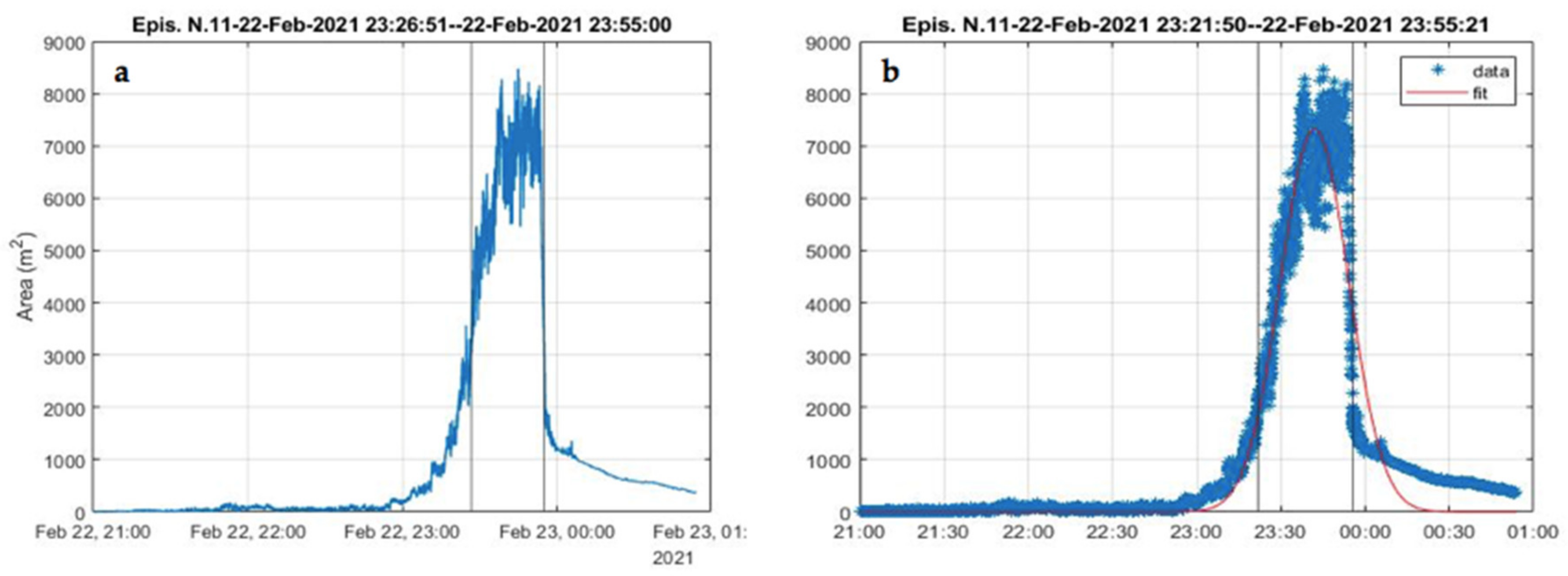 Remotesensing 14 02392 g010 Remotesensing 14 02392 g010