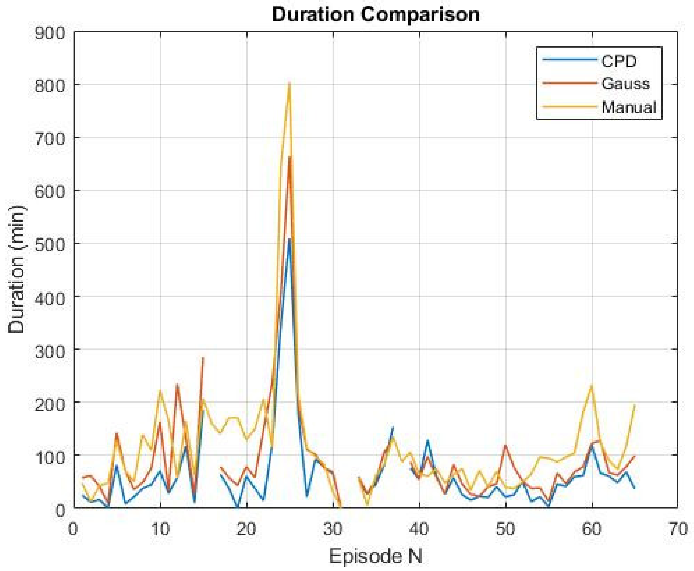 Remotesensing 14 02392 g013 Remotesensing 14 02392 g013
