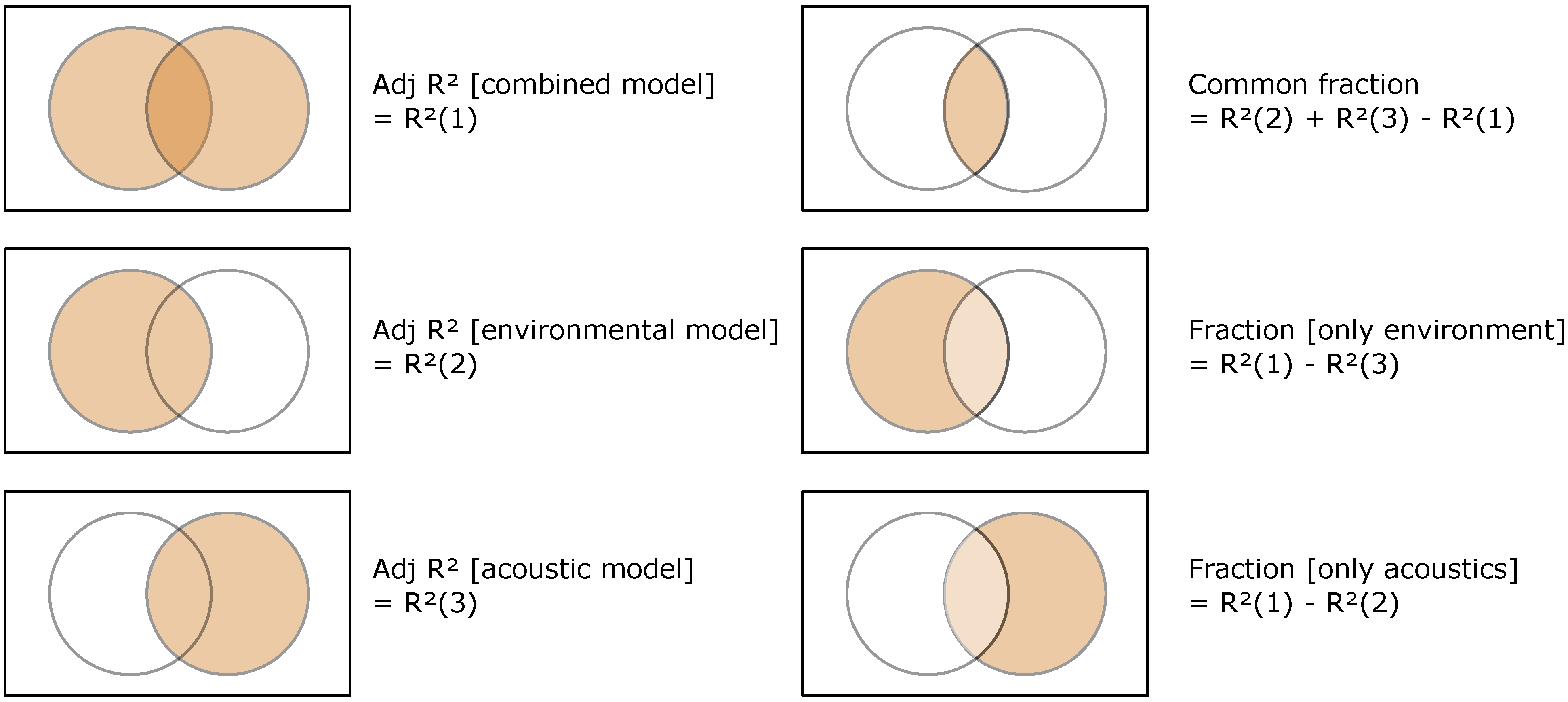 Remotesensing 14 02394 g002