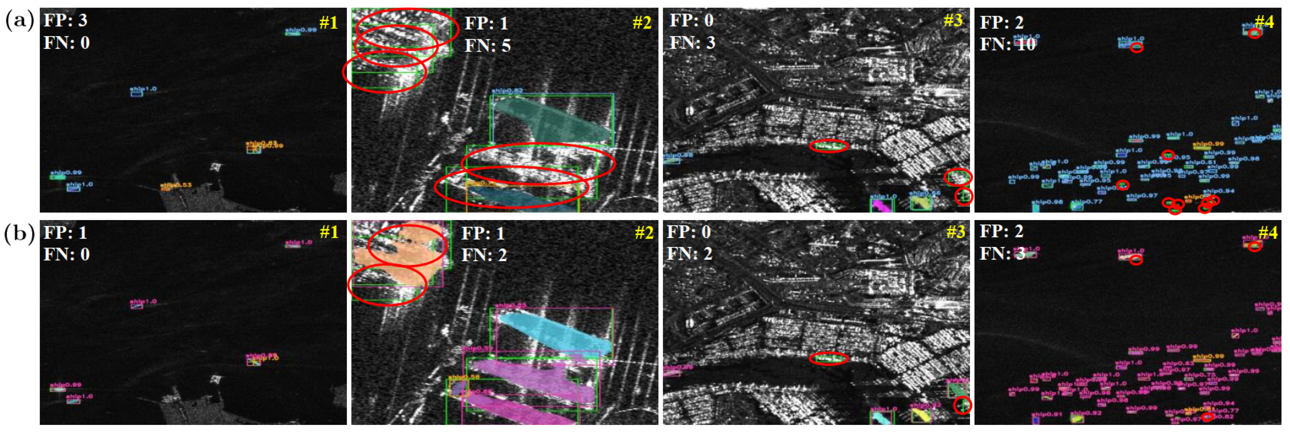 Remotesensing 14 02395 g017 550
