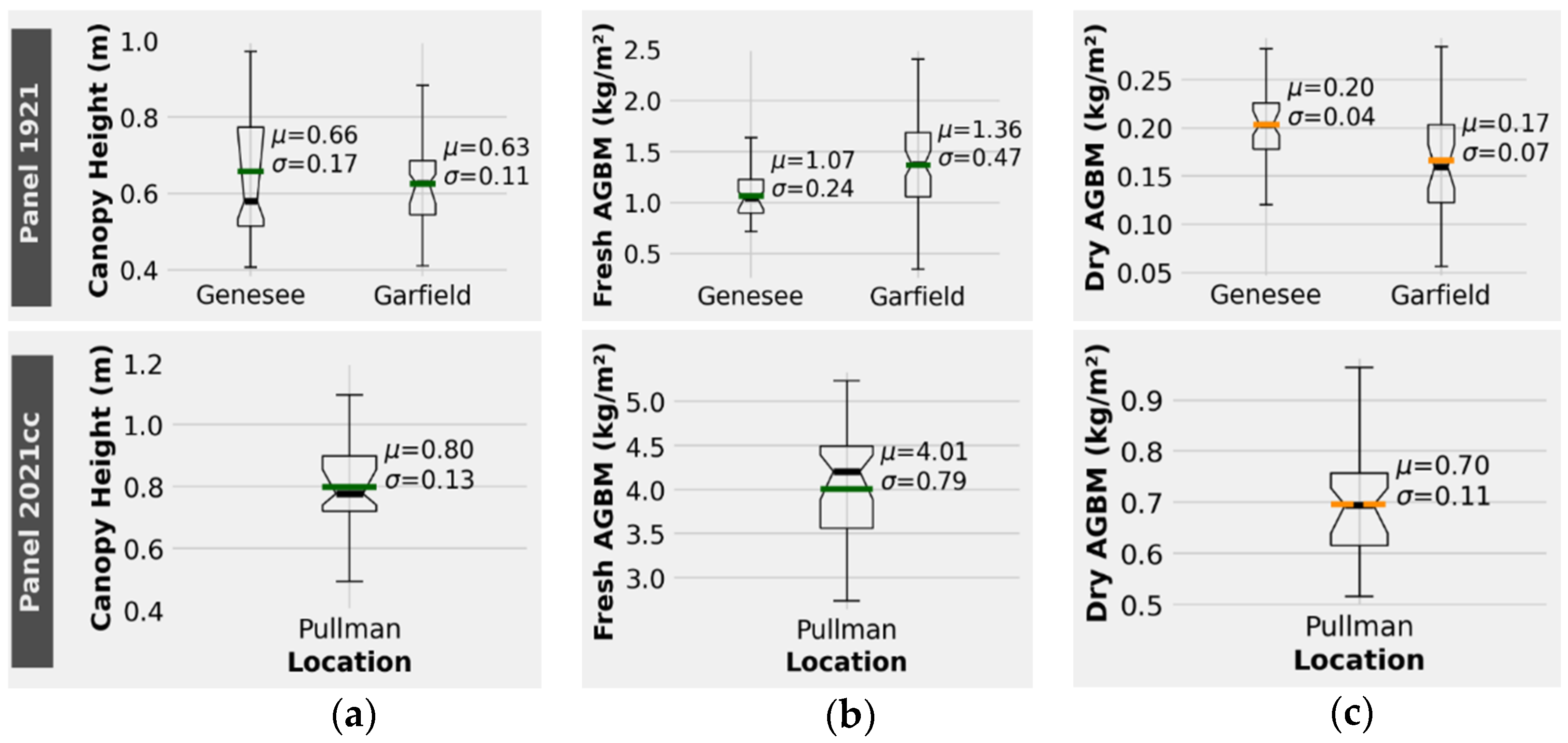 Remotesensing 14 02396 g004