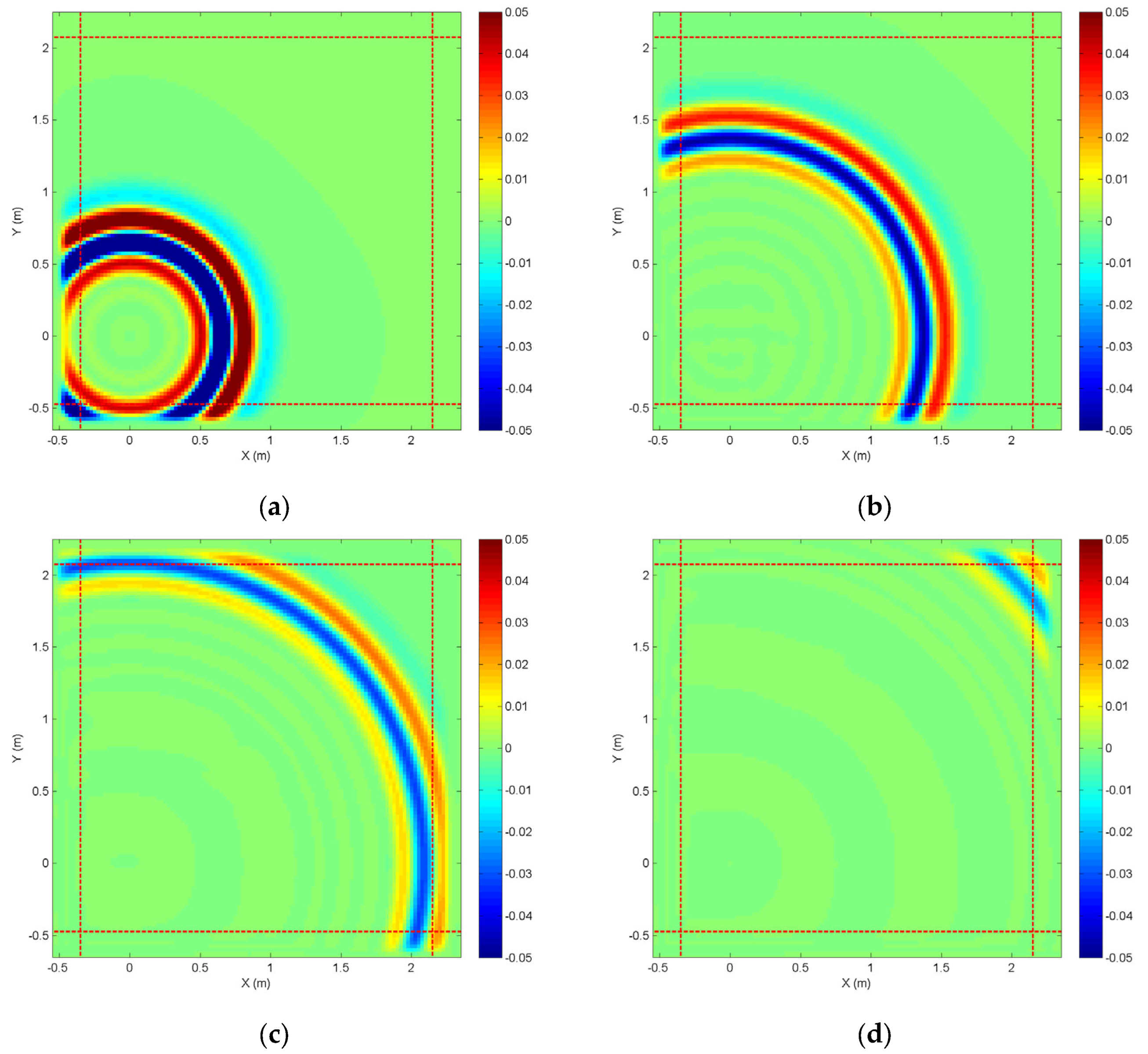 Remotesensing 14 02397 g002 Remotesensing 14 02397 g002