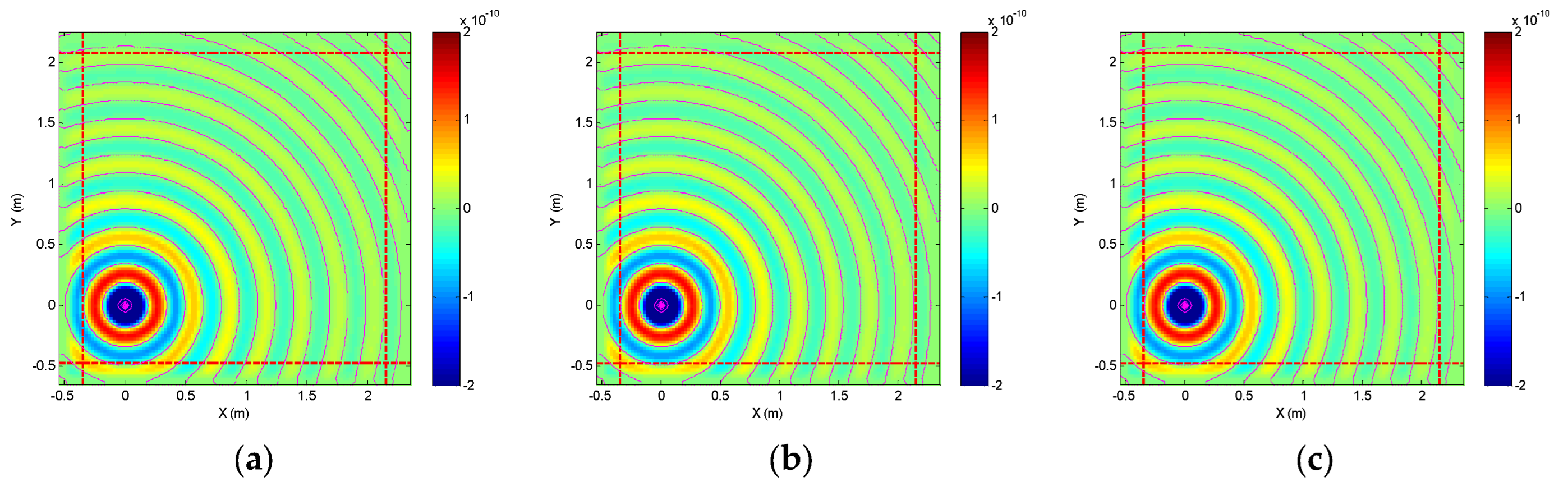 Remotesensing 14 02397 g003 Remotesensing 14 02397 g003