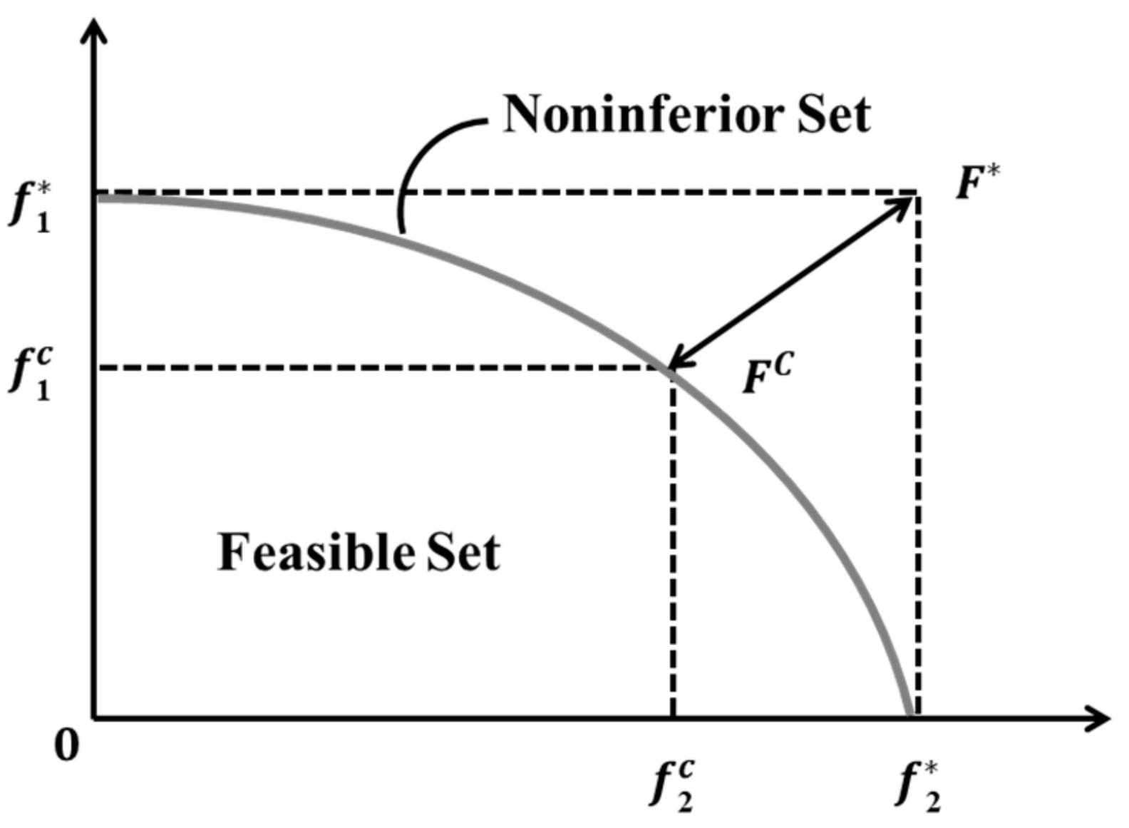 Remotesensing 14 02399 g004