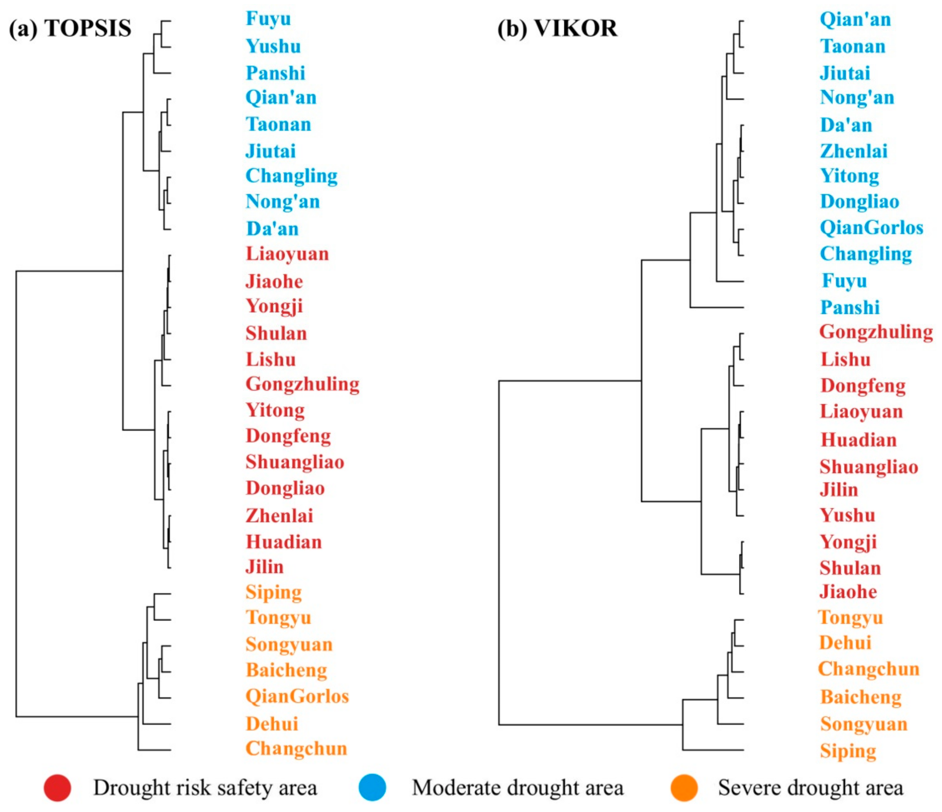 Remotesensing 14 02399 g012