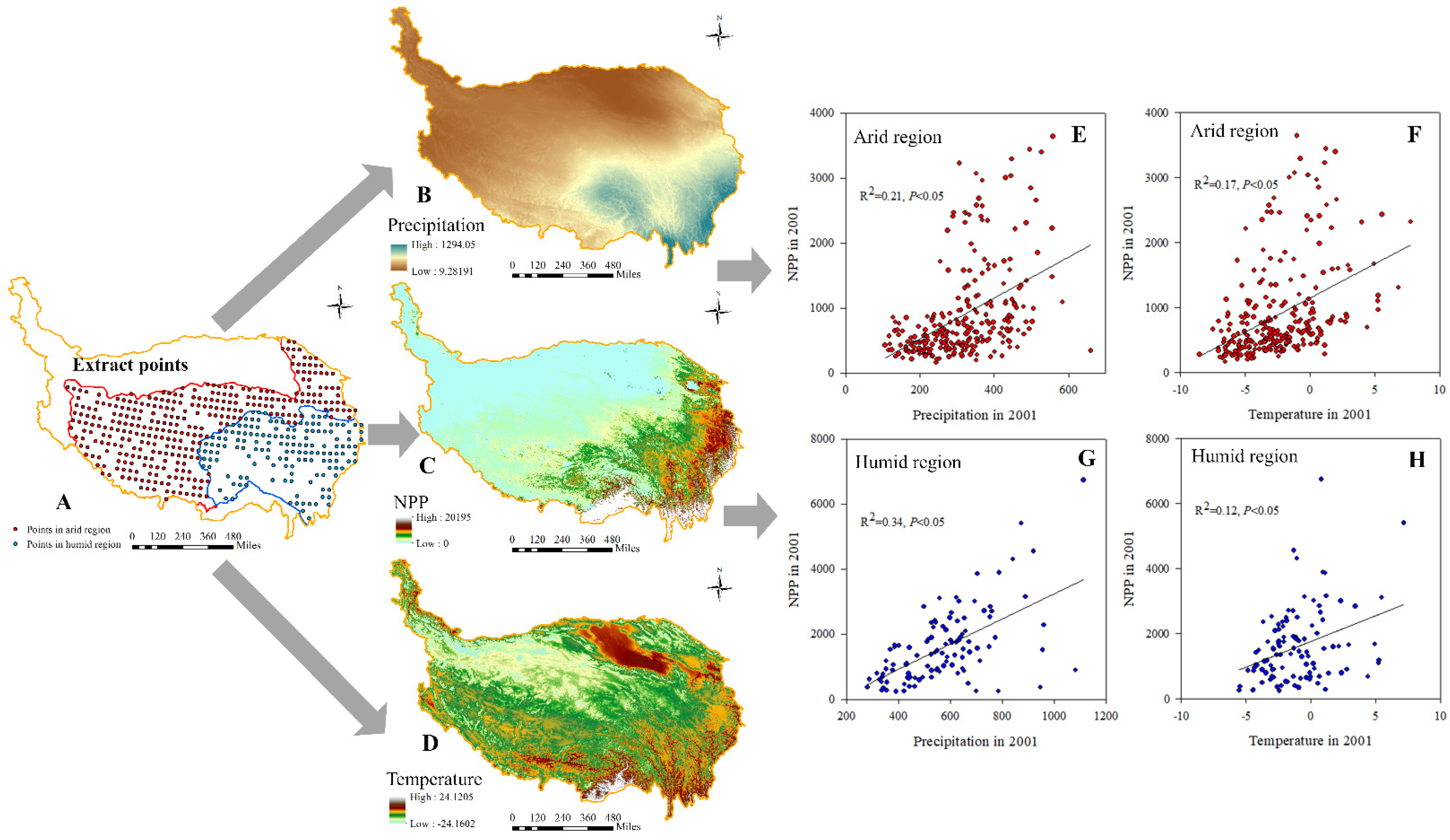 Remotesensing 14 02401 g0a1 550