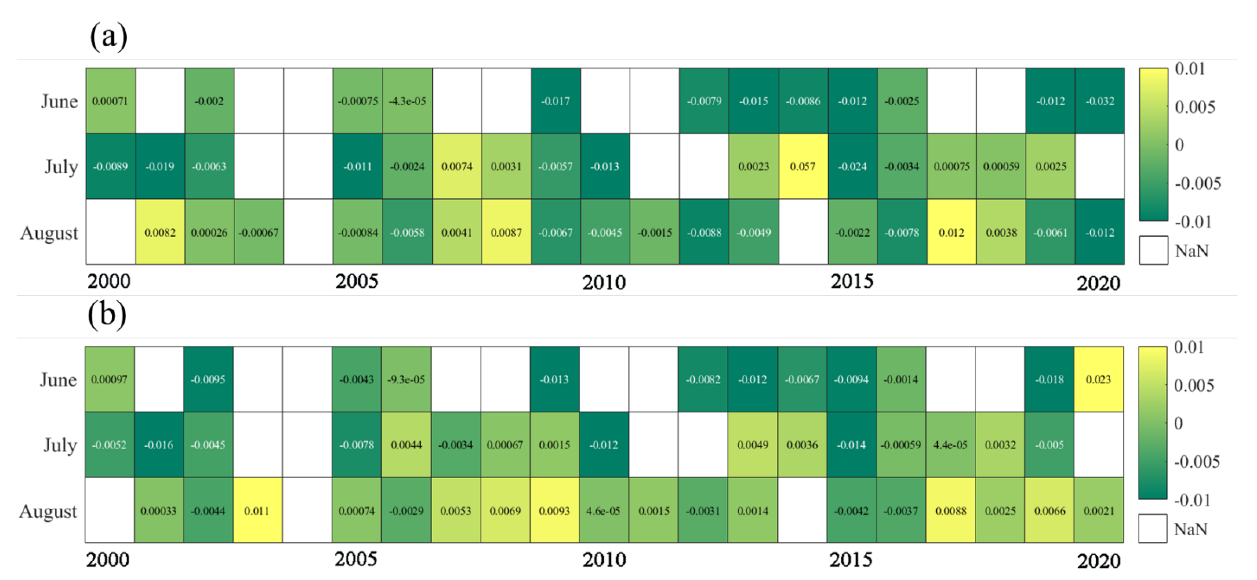 Remotesensing 14 02402 g005 550
