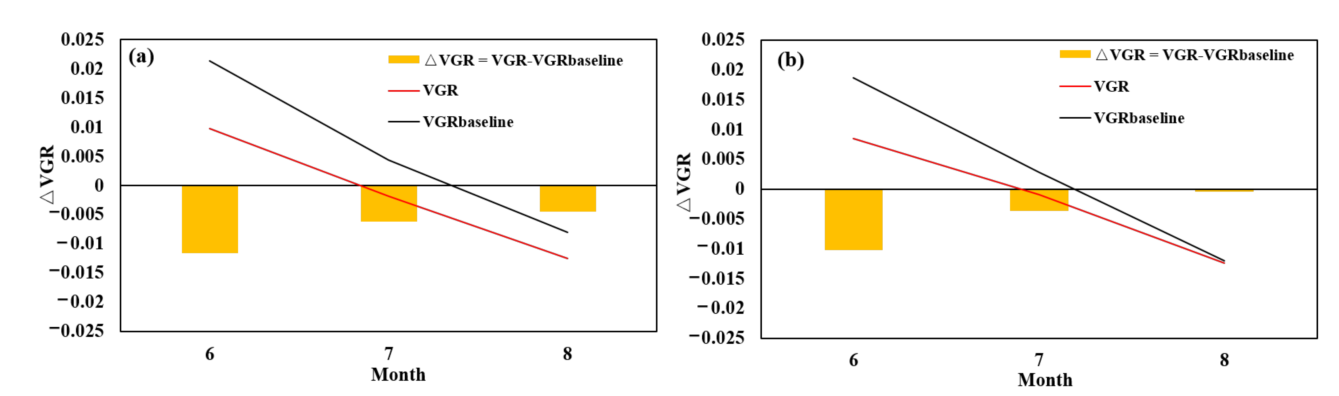 Remotesensing 14 02402 g006 550