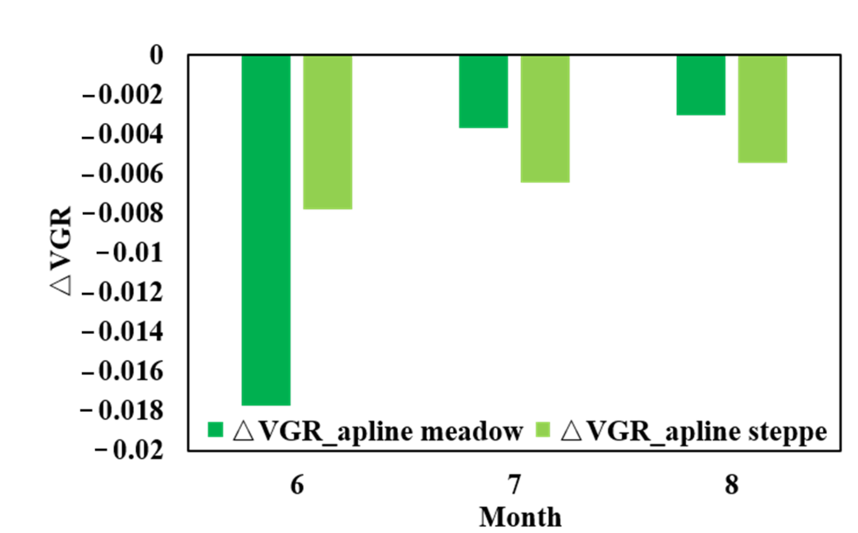 Remotesensing 14 02402 g011 550