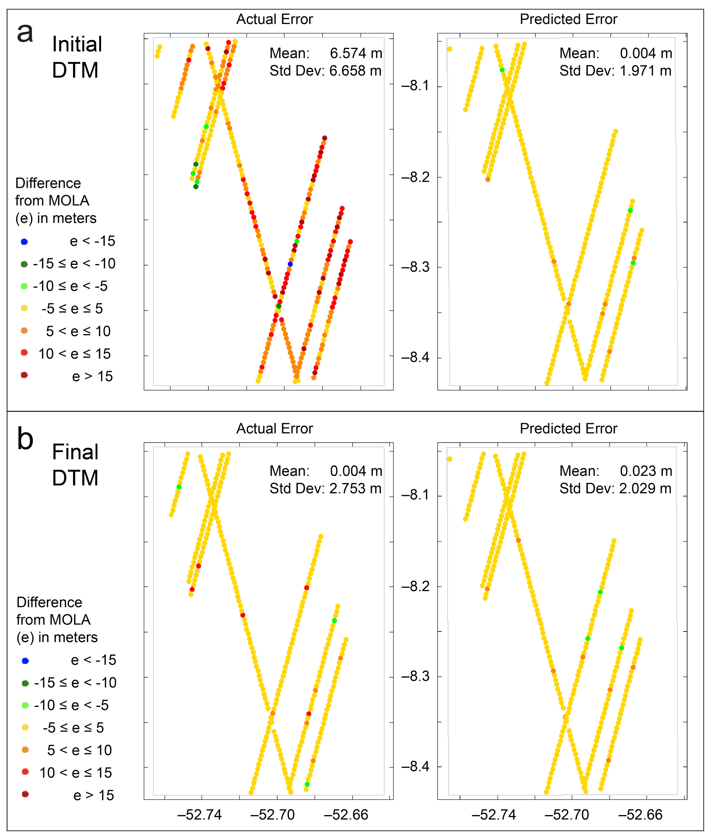 Remotesensing 14 02403 g005 550
