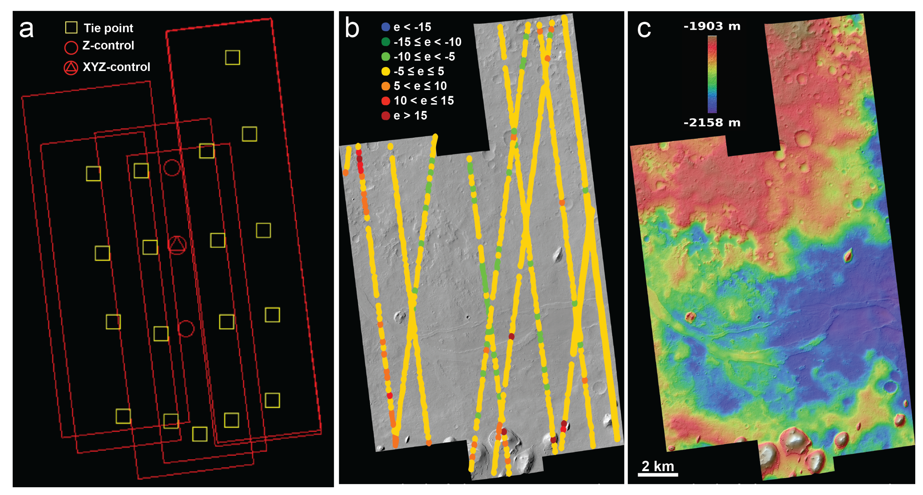 Remotesensing 14 02403 g009 550