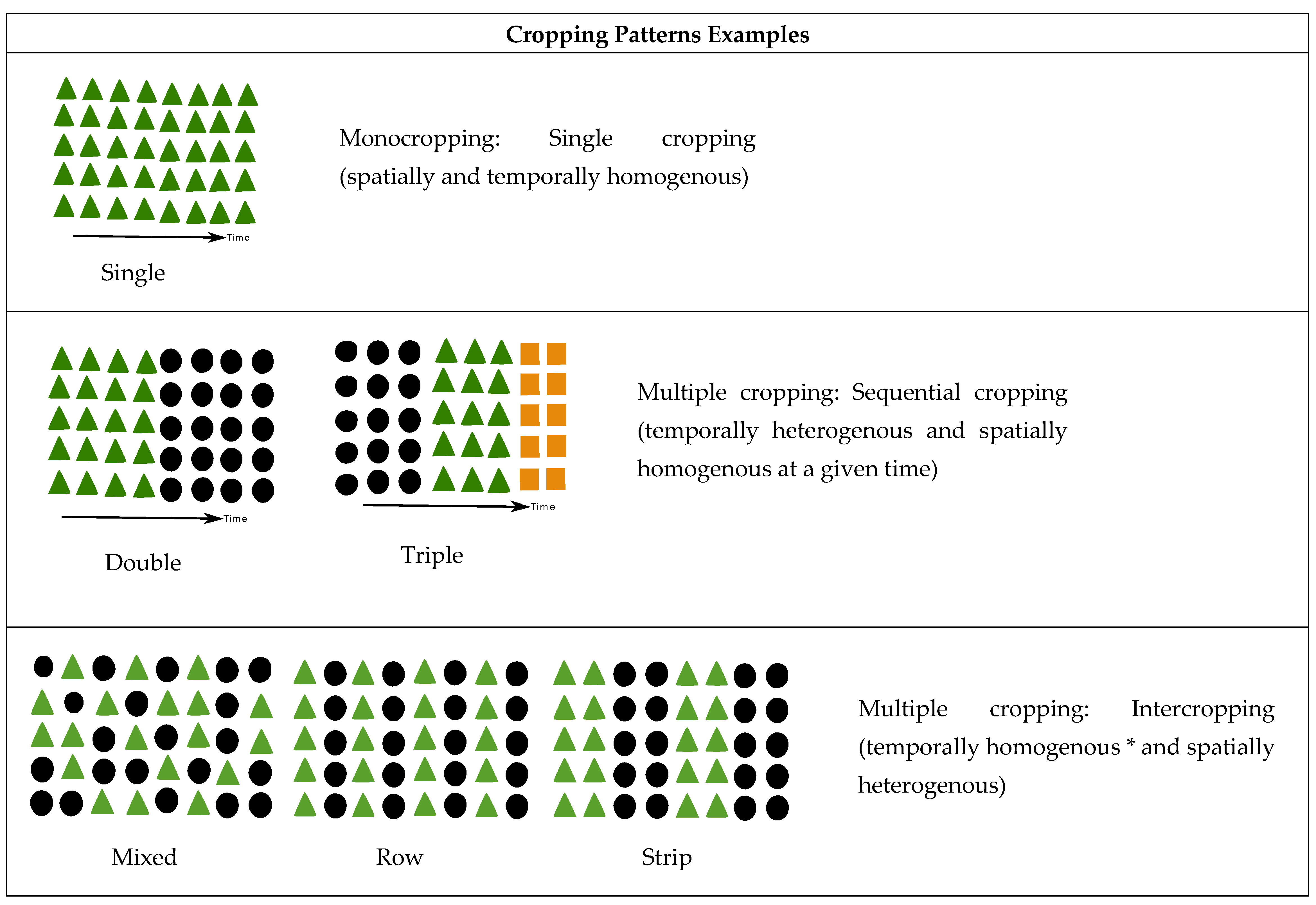 Remotesensing 14 02404 g002
