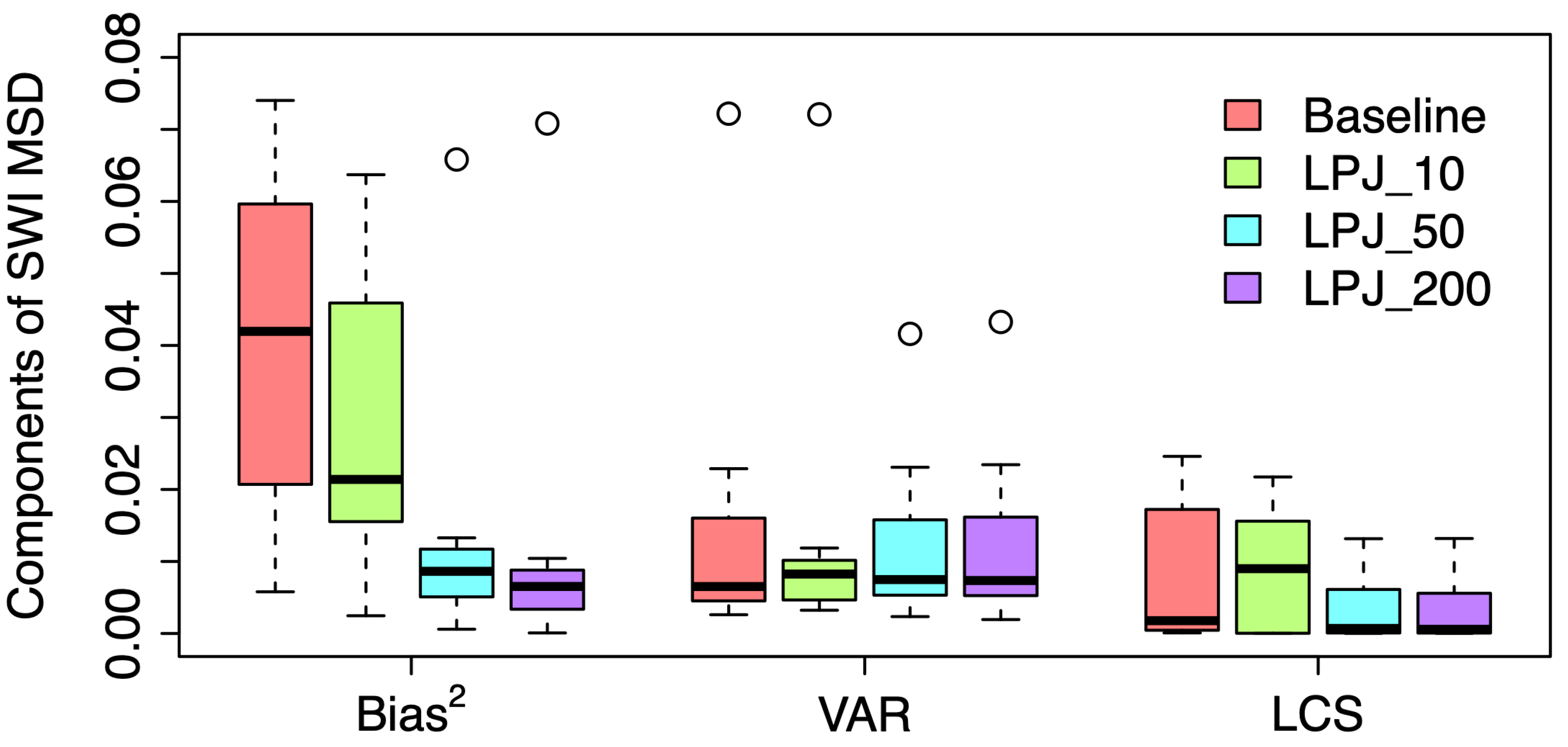 Remotesensing 14 02405 g003
