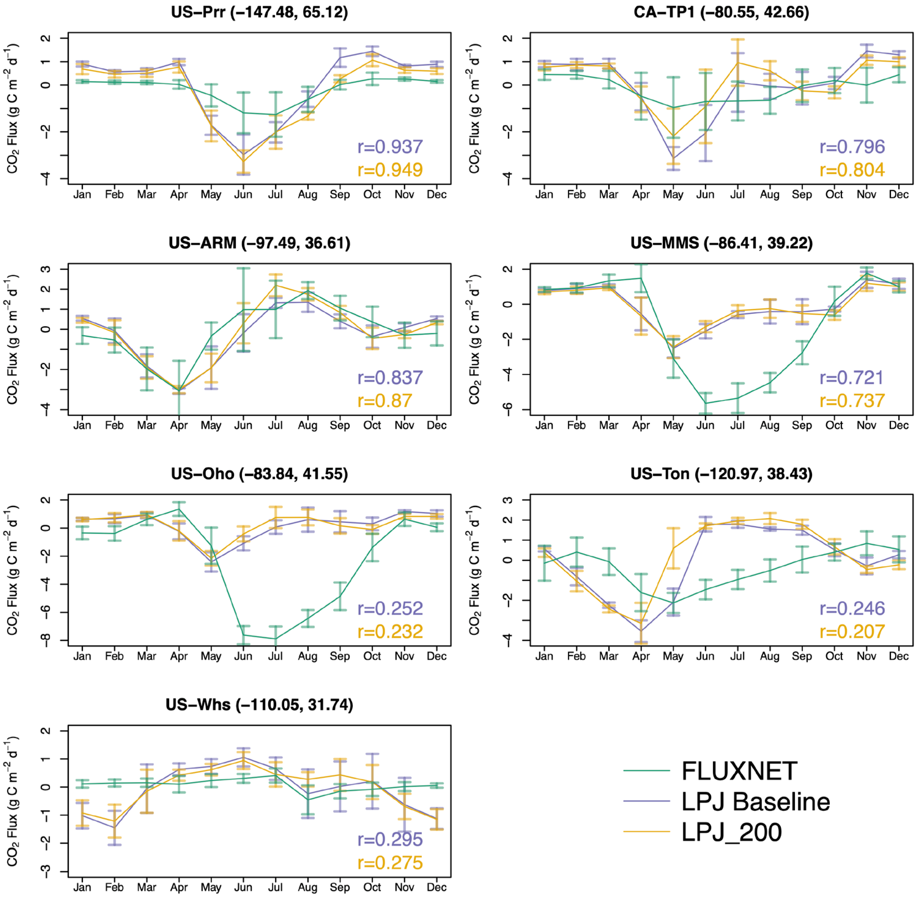Remotesensing 14 02405 g006
