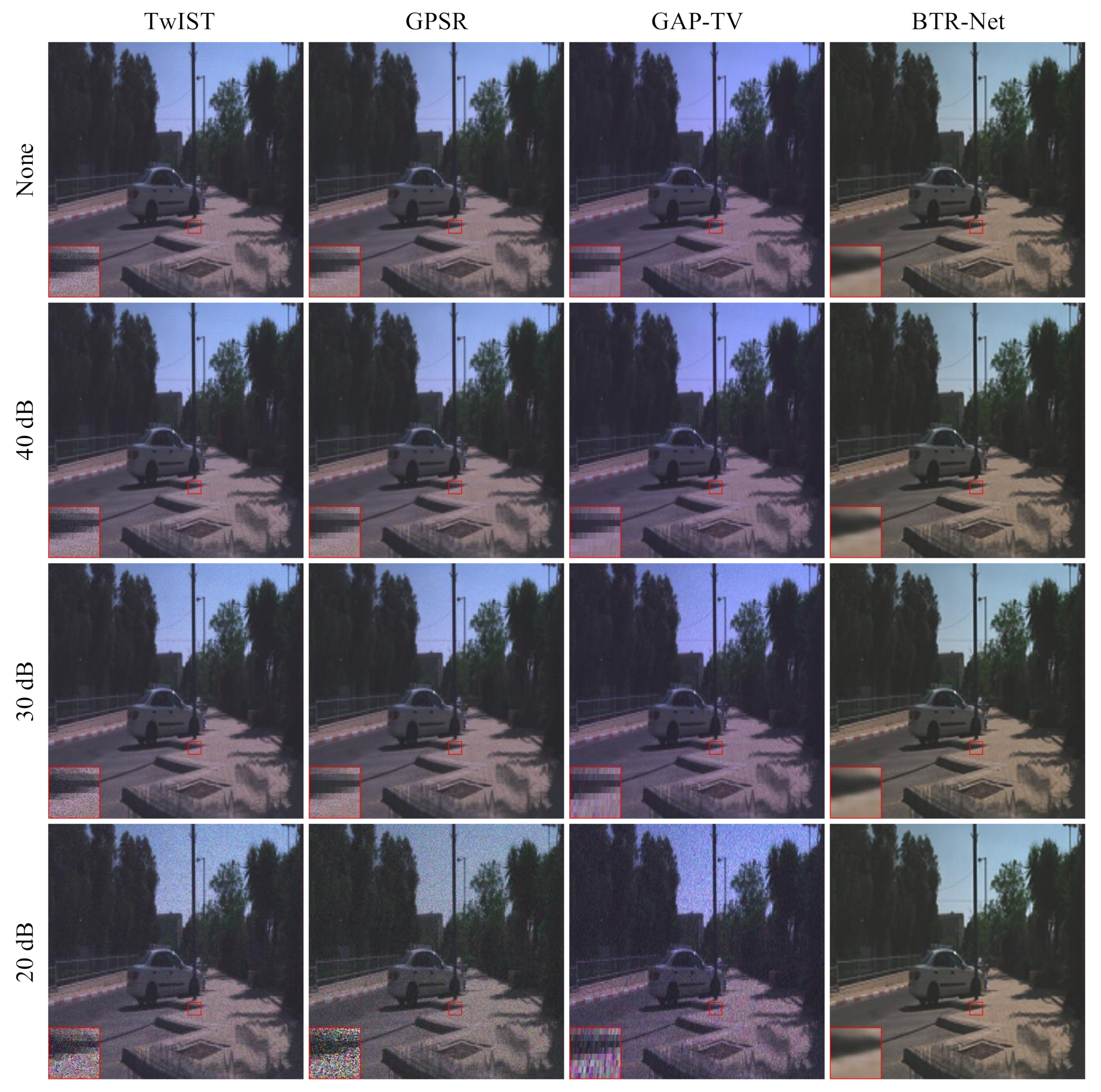 Remotesensing 14 02406 g007