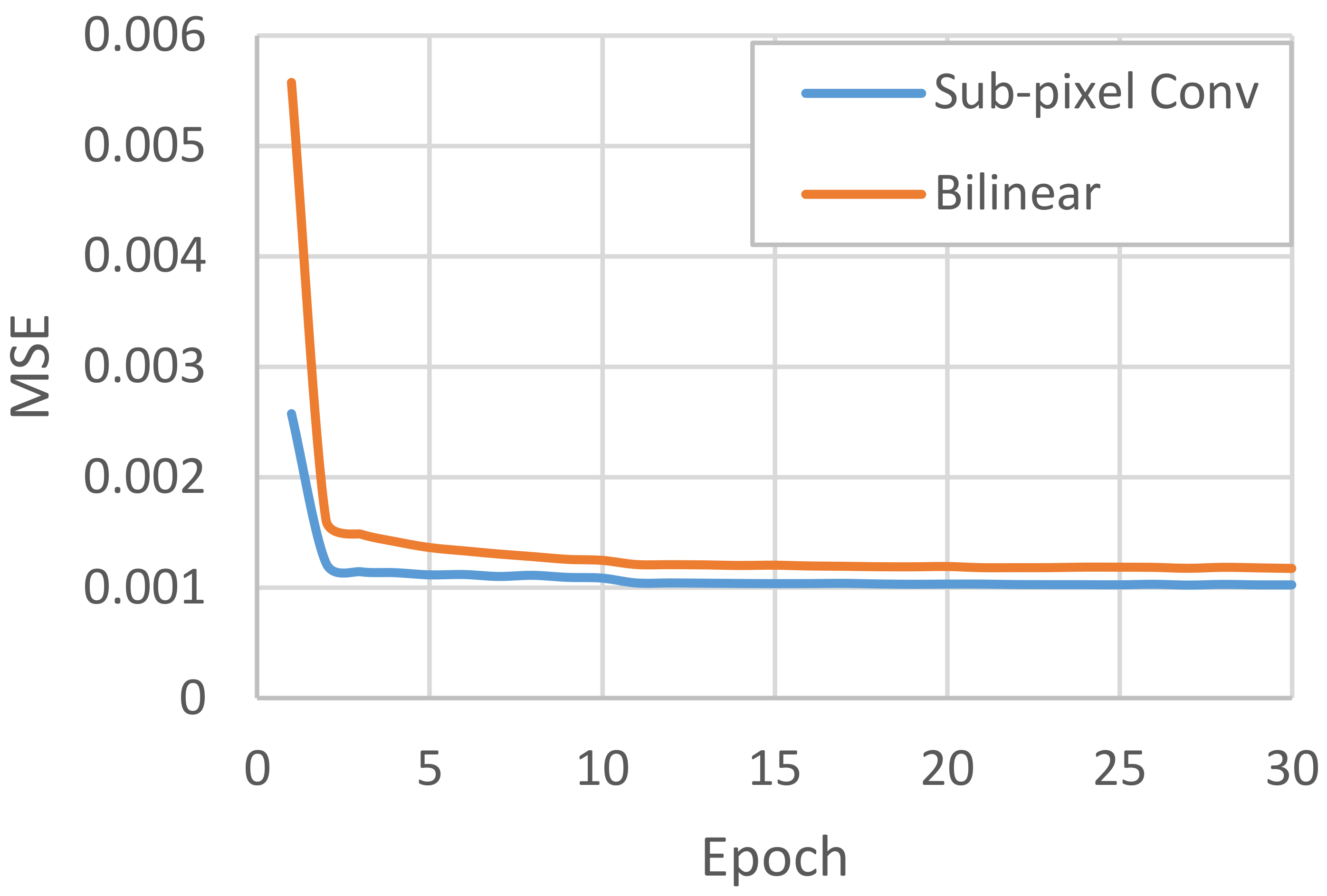 Remotesensing 14 02406 g012
