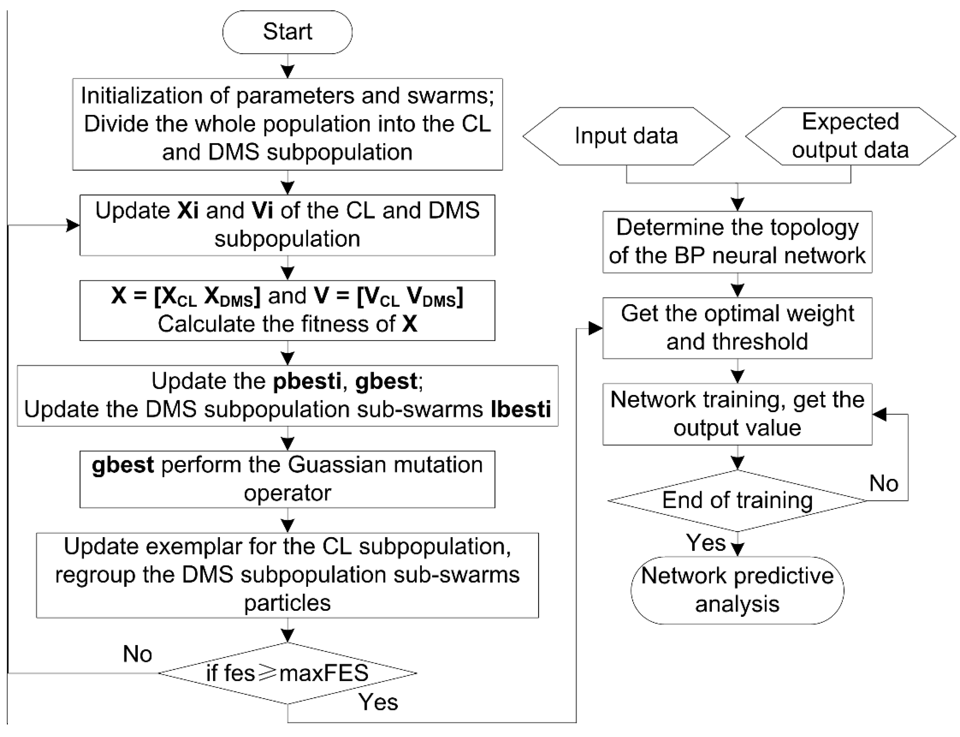 Remotesensing 14 02407 g001 550