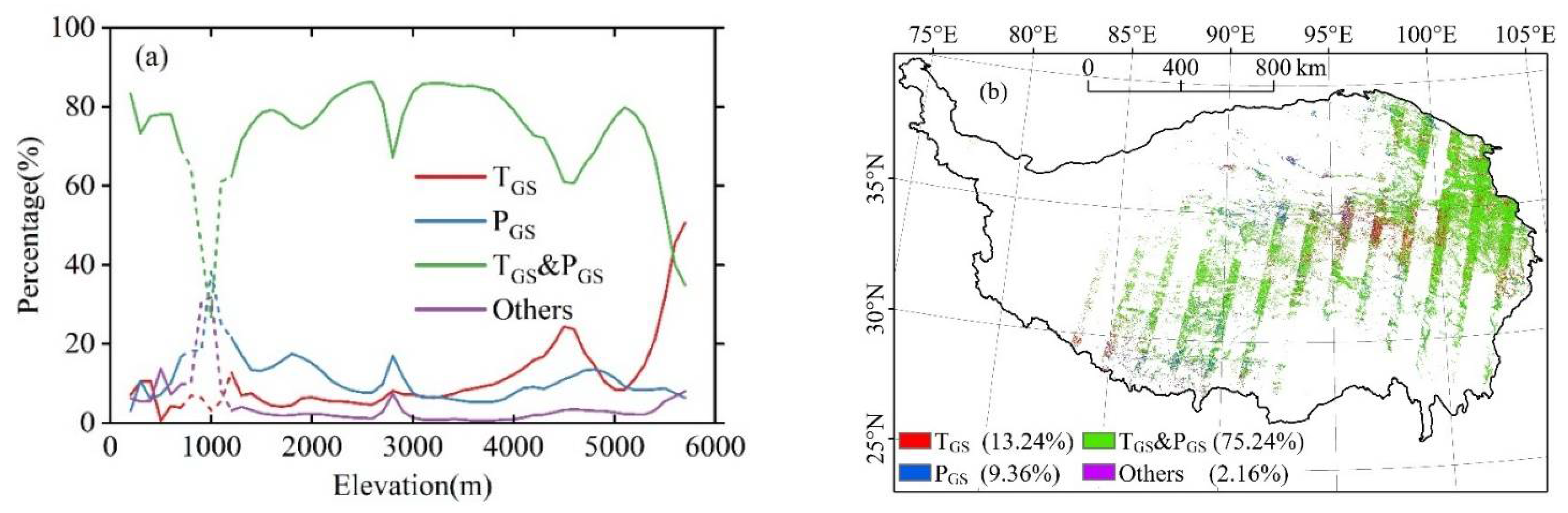 Remotesensing 14 02408 g005 550