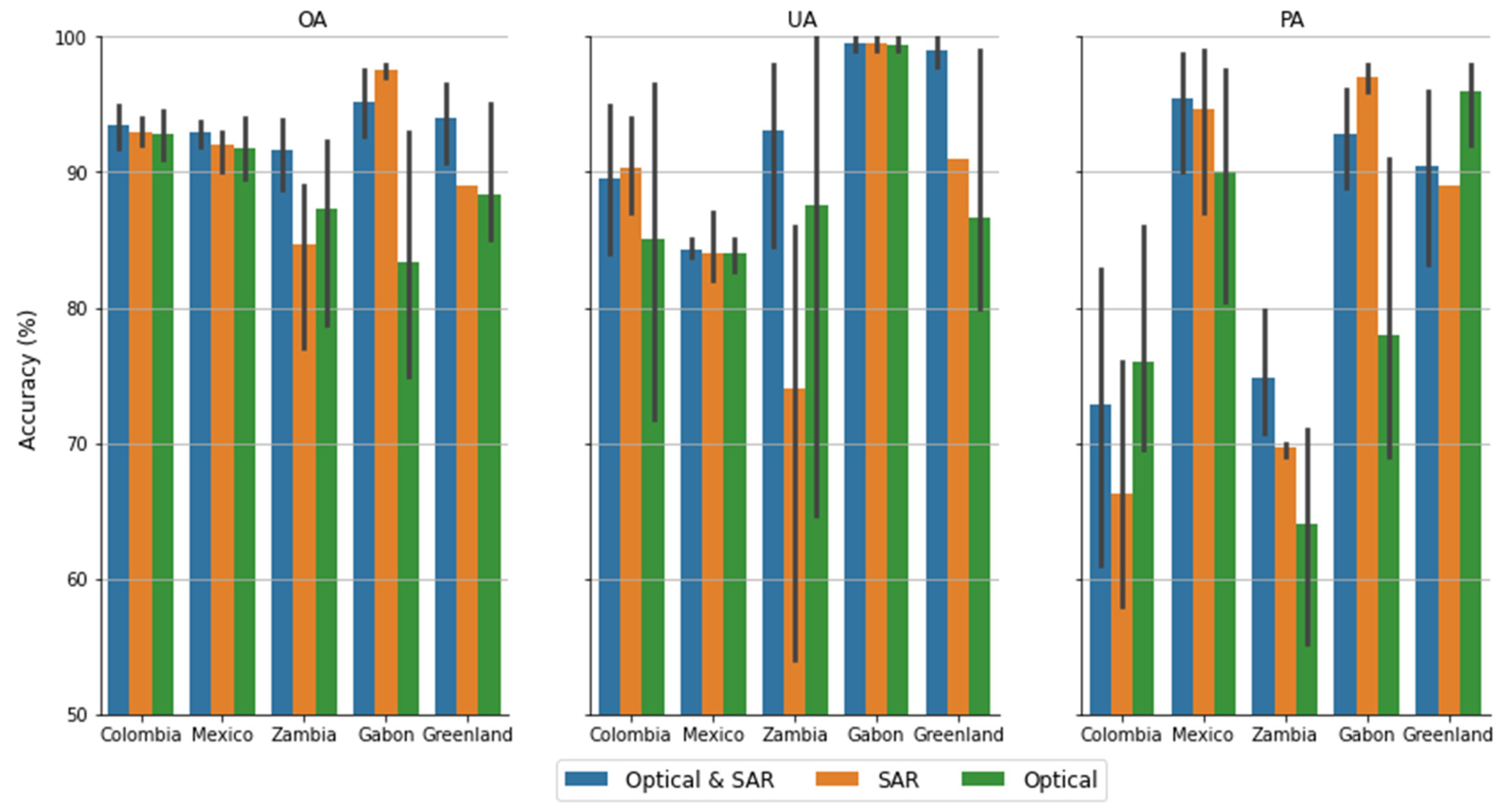 Remotesensing 14 02410 g003