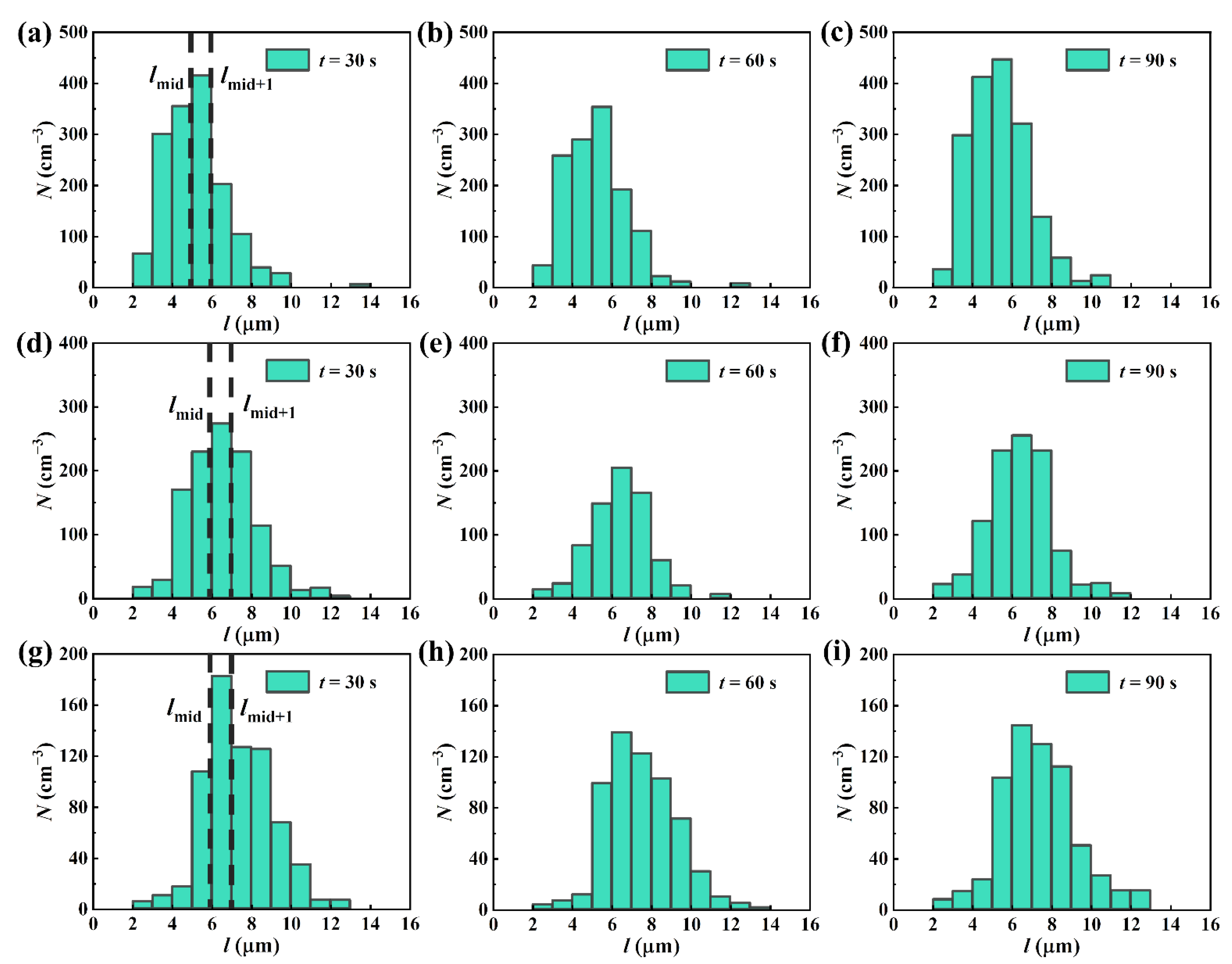 Remotesensing 14 02414 g009