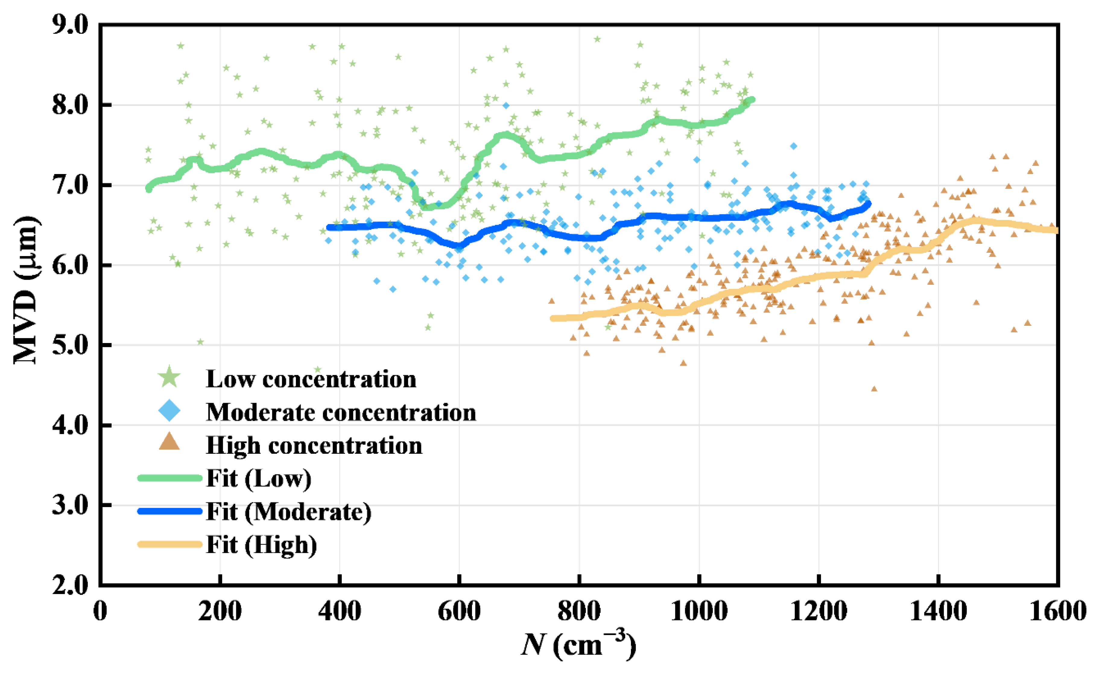 Remotesensing 14 02414 g014