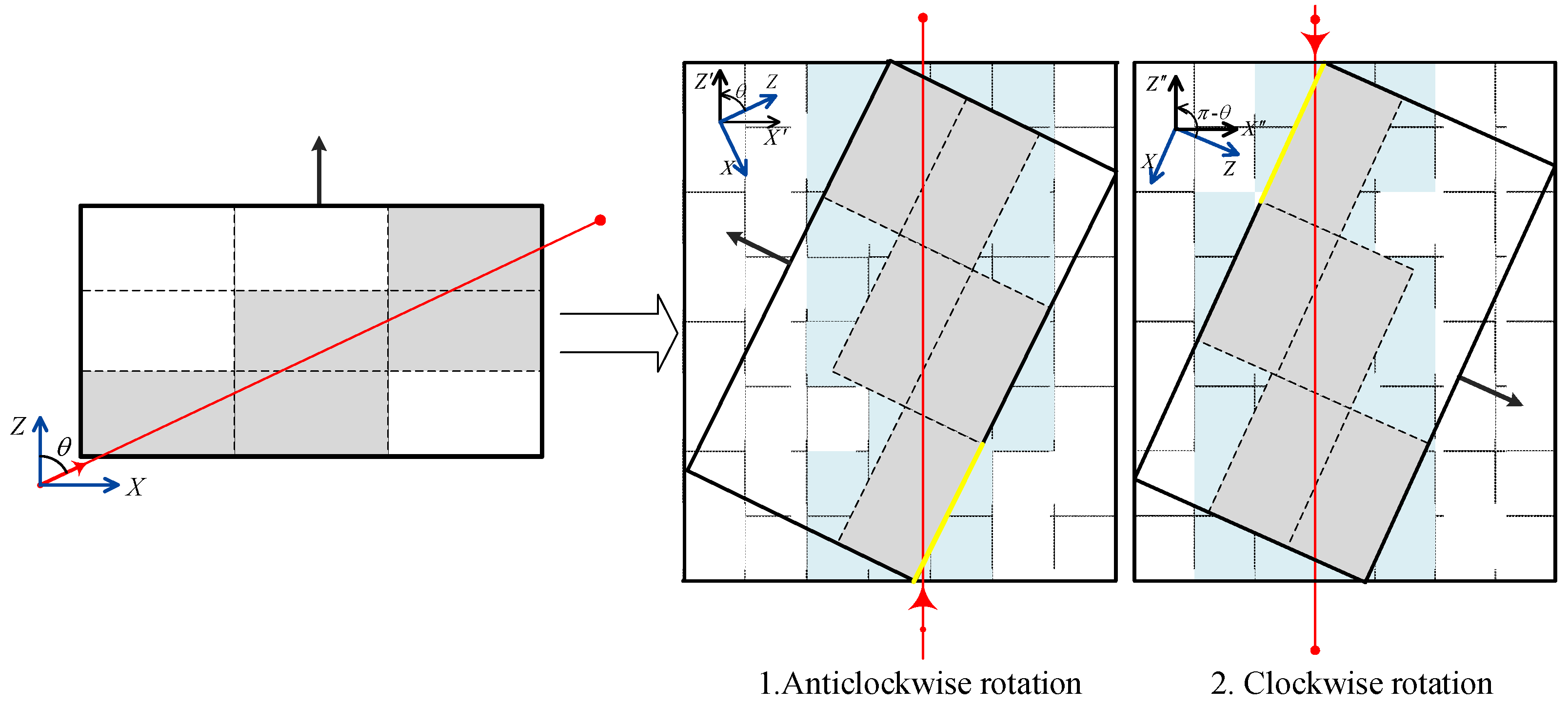 Remotesensing 14 02415 g007 550
