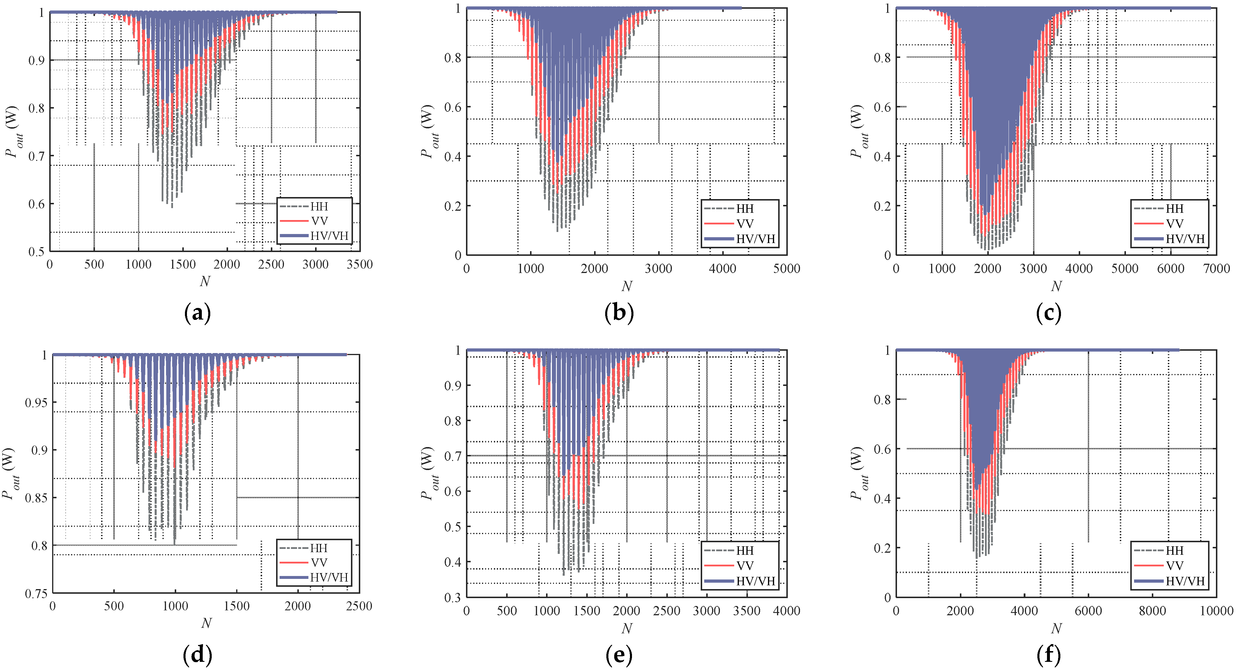Remotesensing 14 02415 g012 550