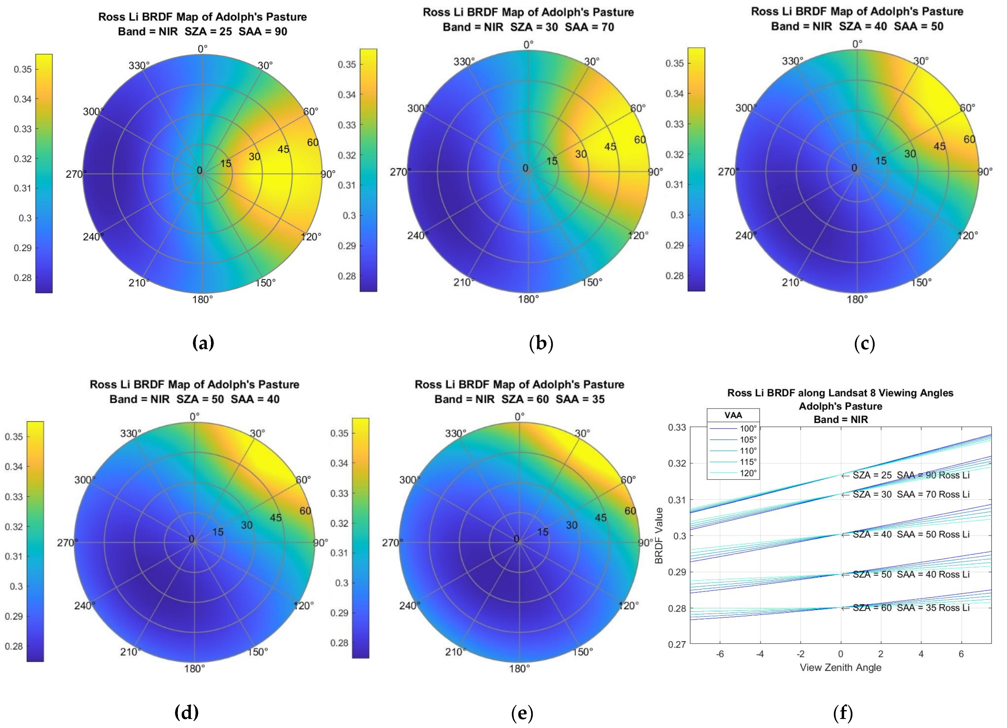Remotesensing 14 02418 g004