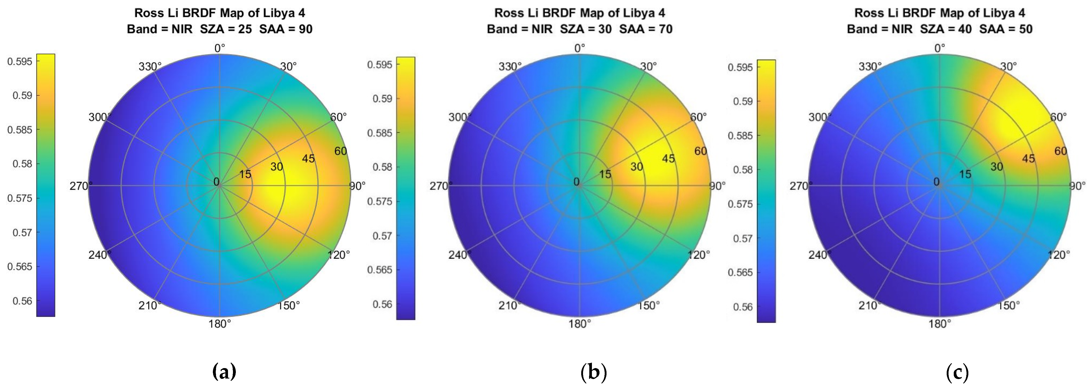 Remotesensing 14 02418 g005a