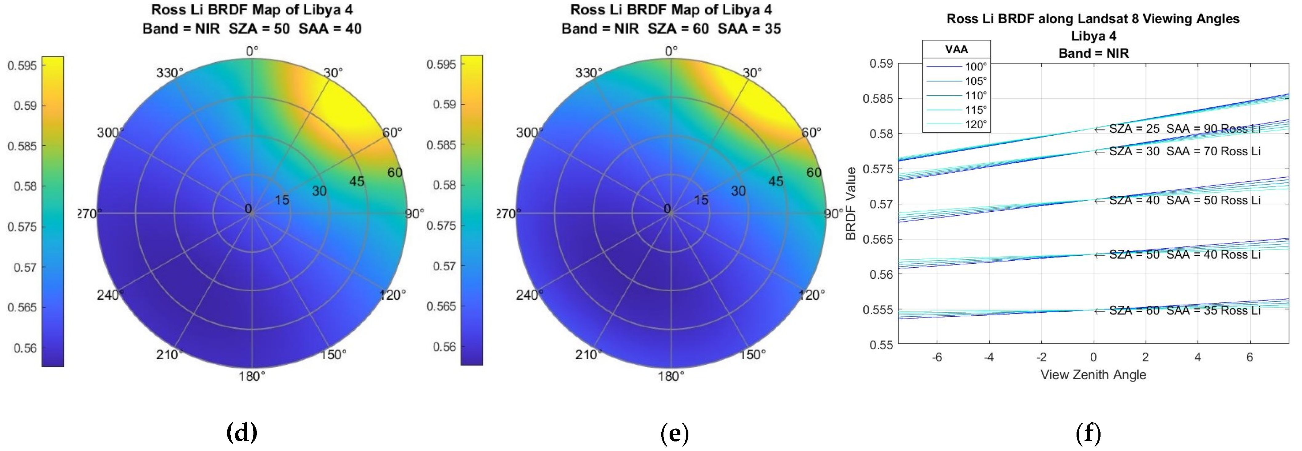 Remotesensing 14 02418 g005b