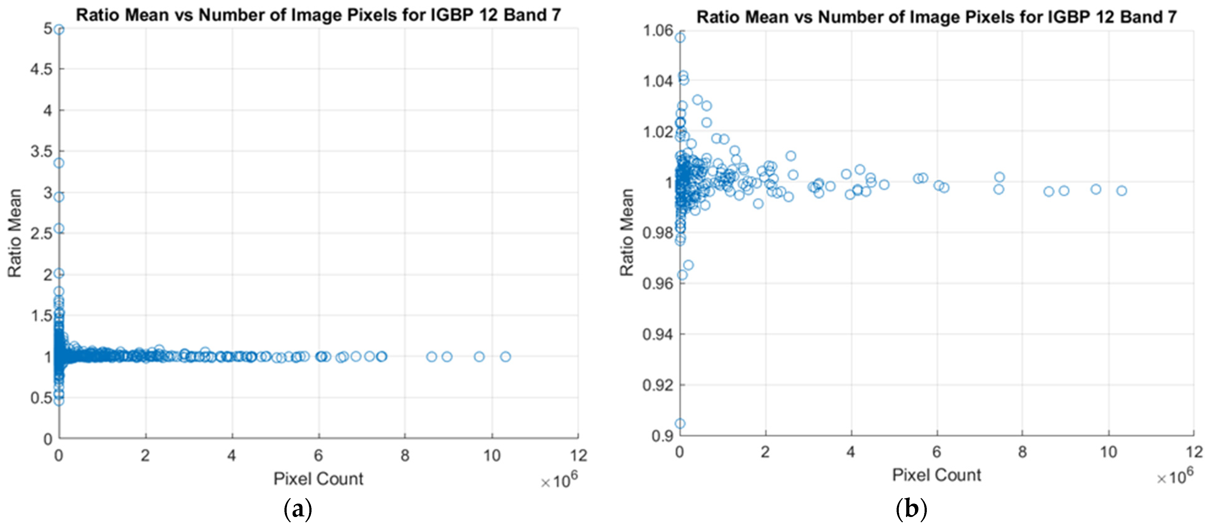 Remotesensing 14 02418 g011