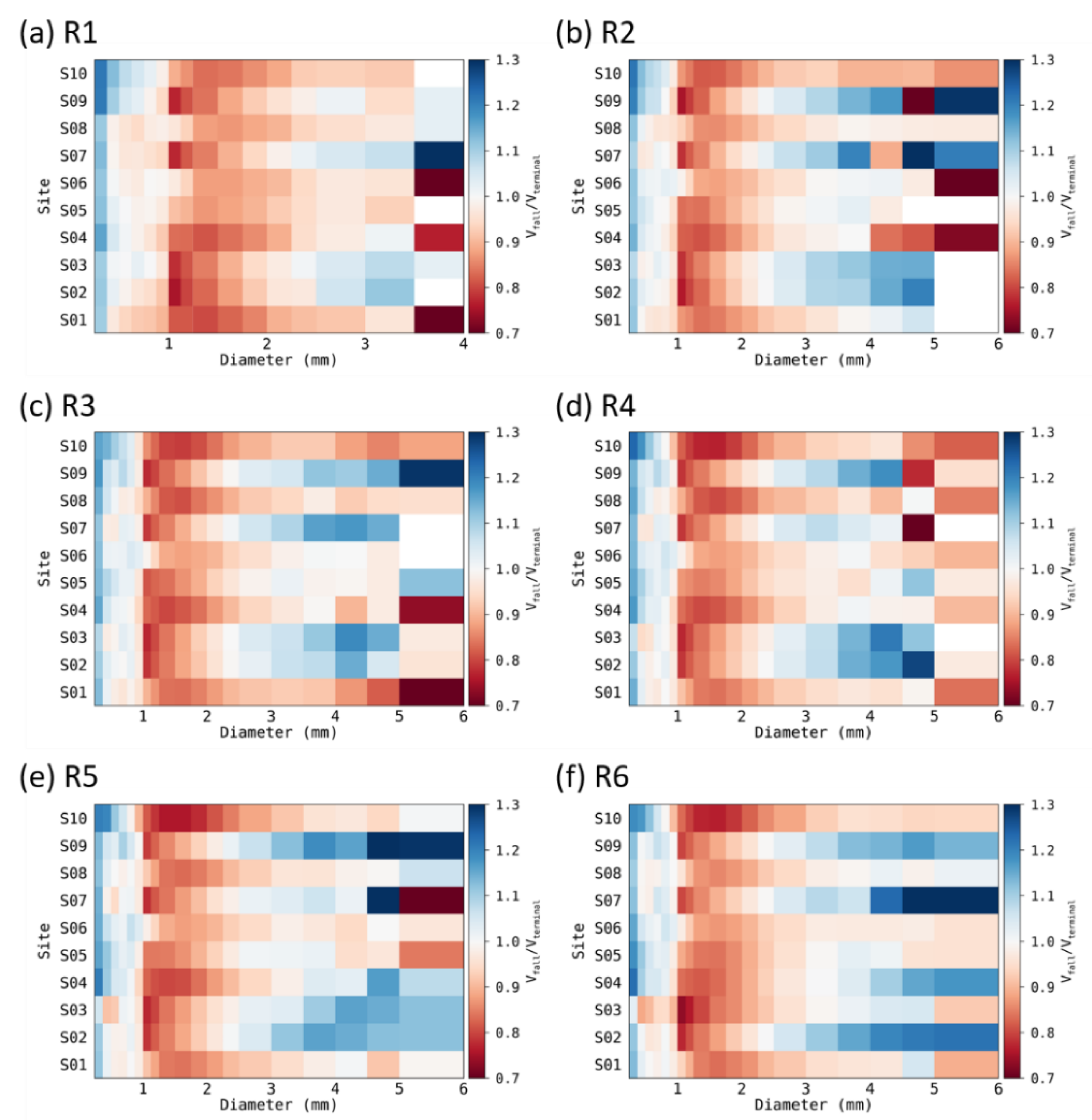 Remotesensing 14 02419 g004