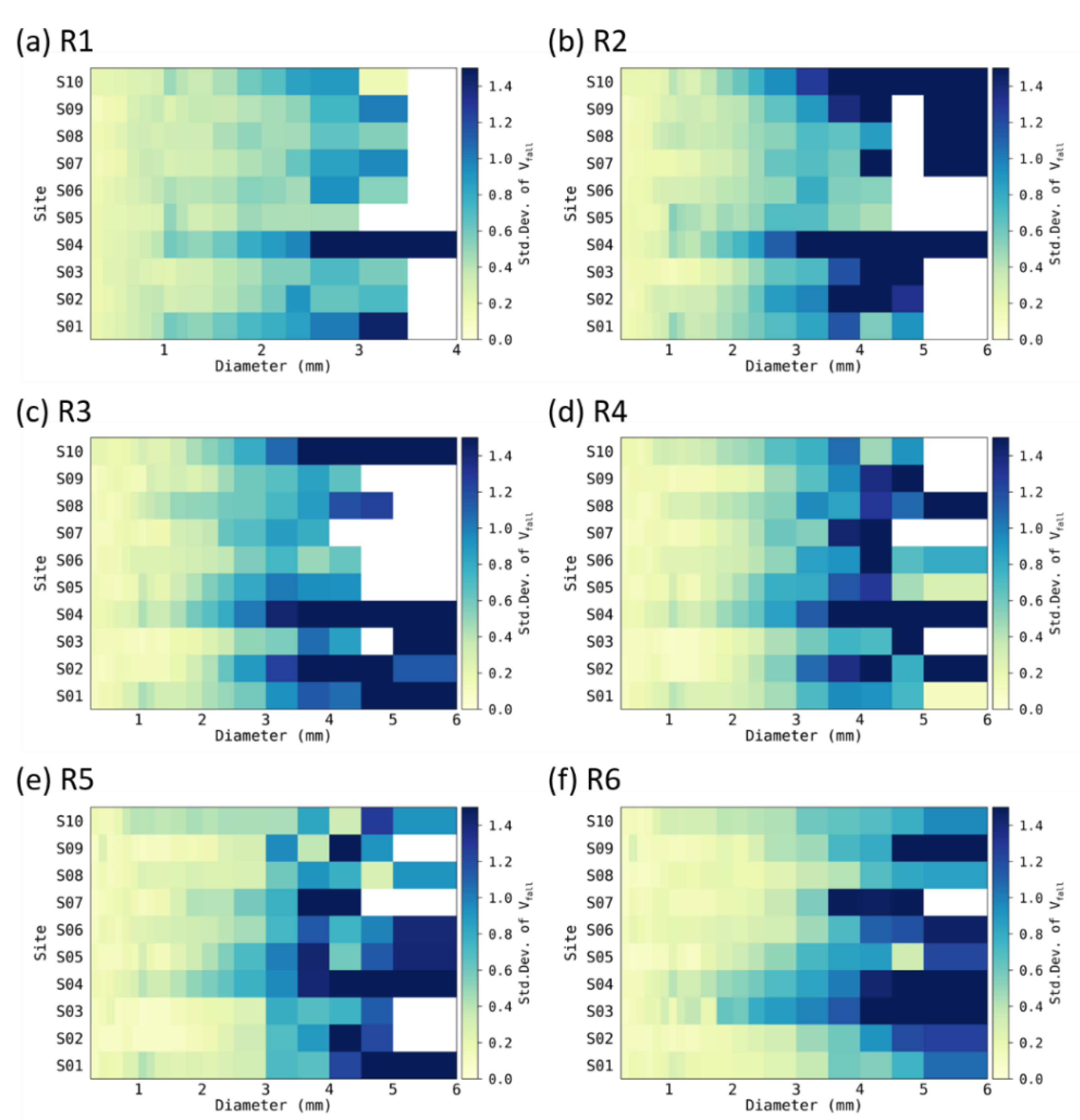 Remotesensing 14 02419 g005