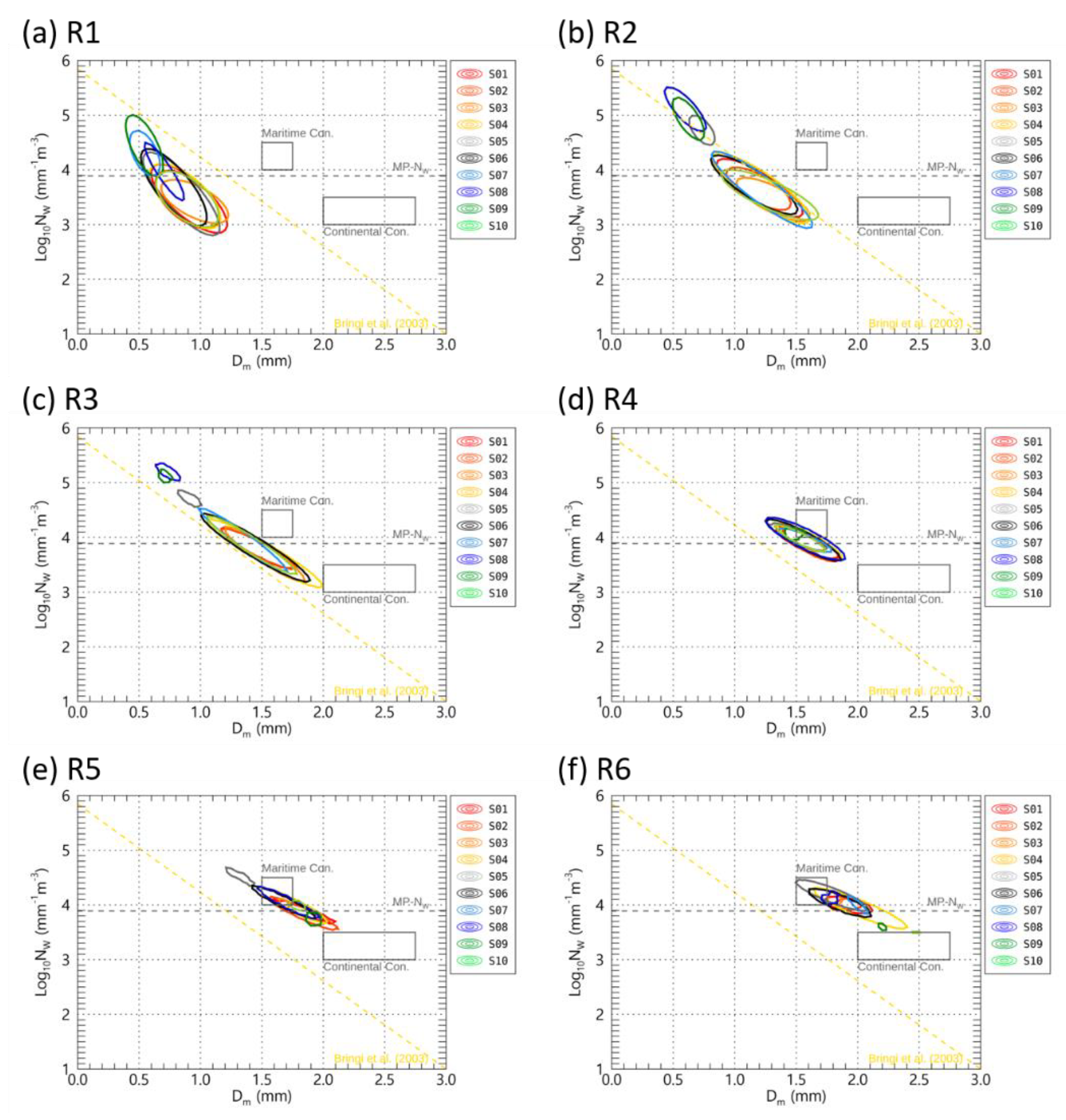 Remotesensing 14 02419 g009