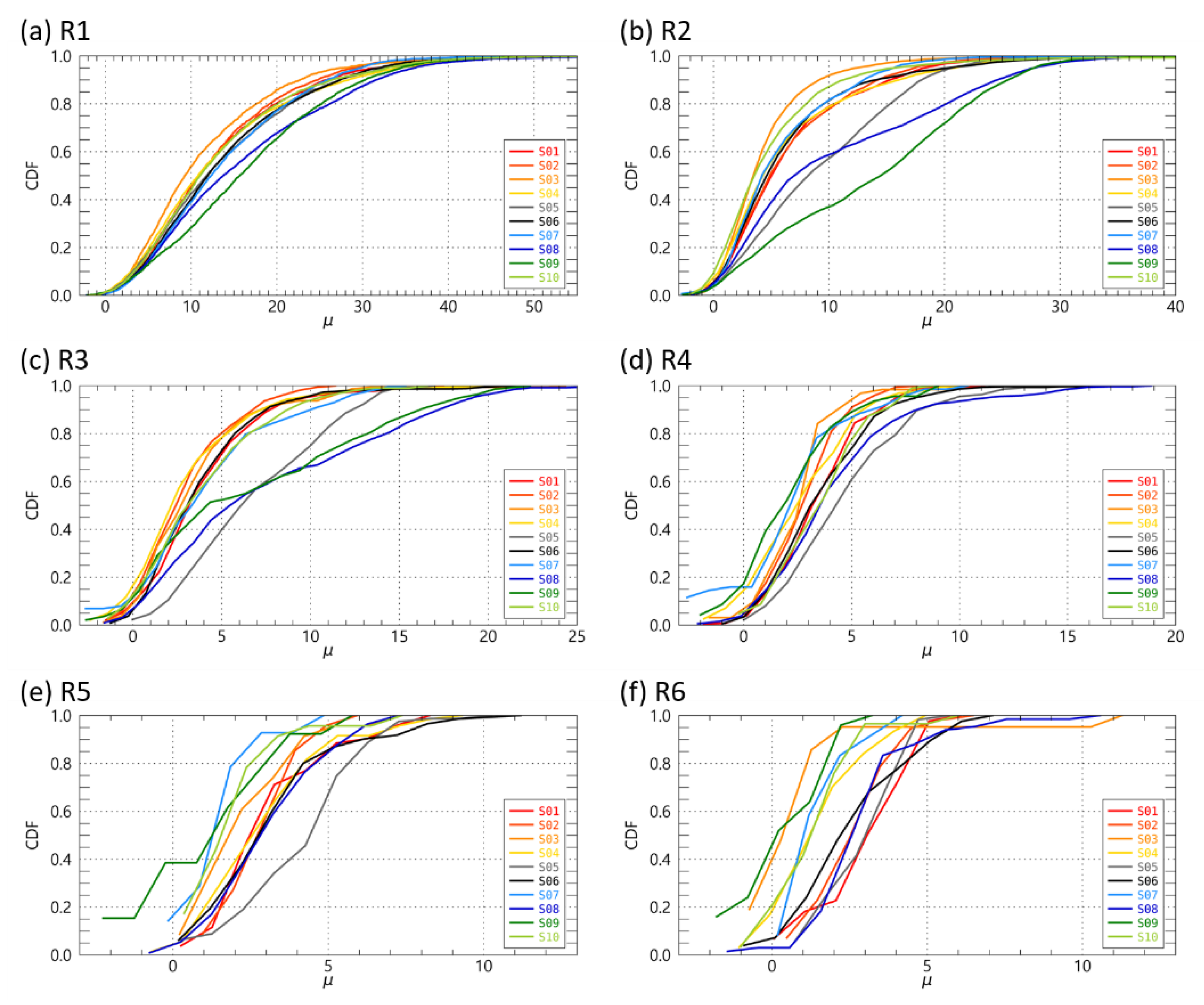 Remotesensing 14 02419 g011