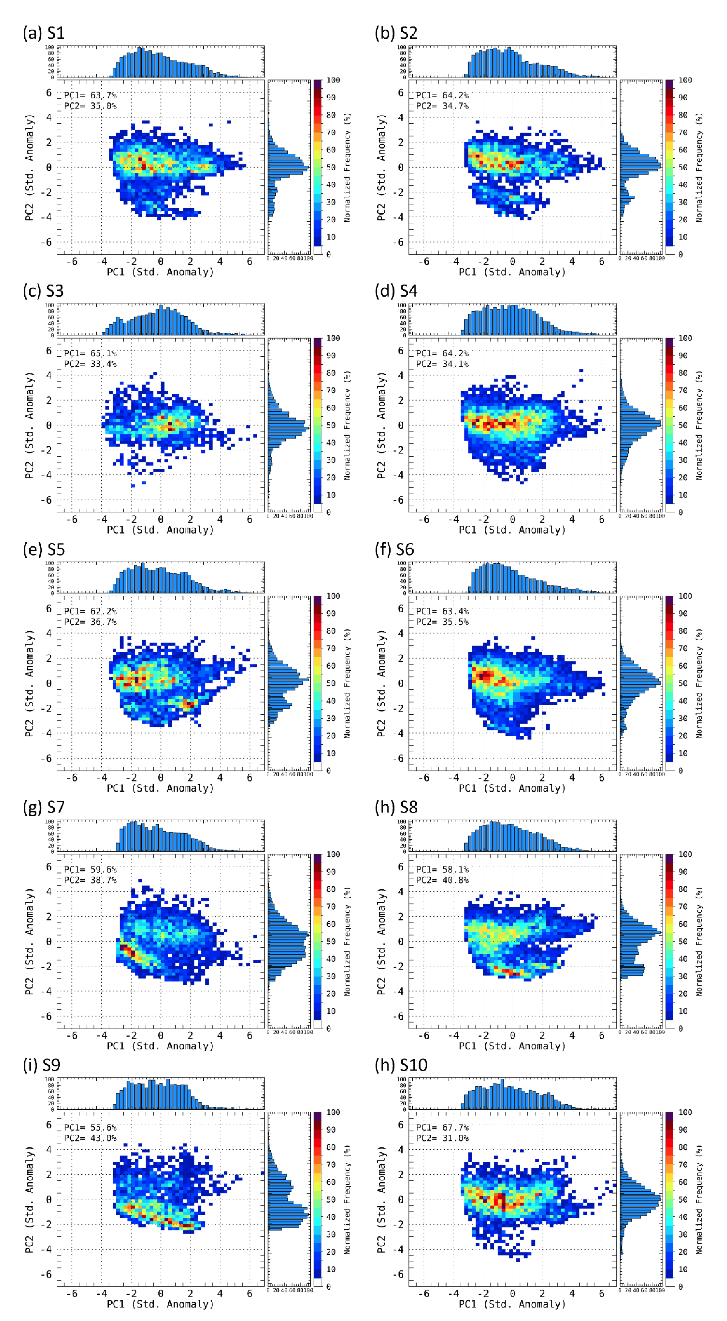 Remotesensing 14 02419 g012