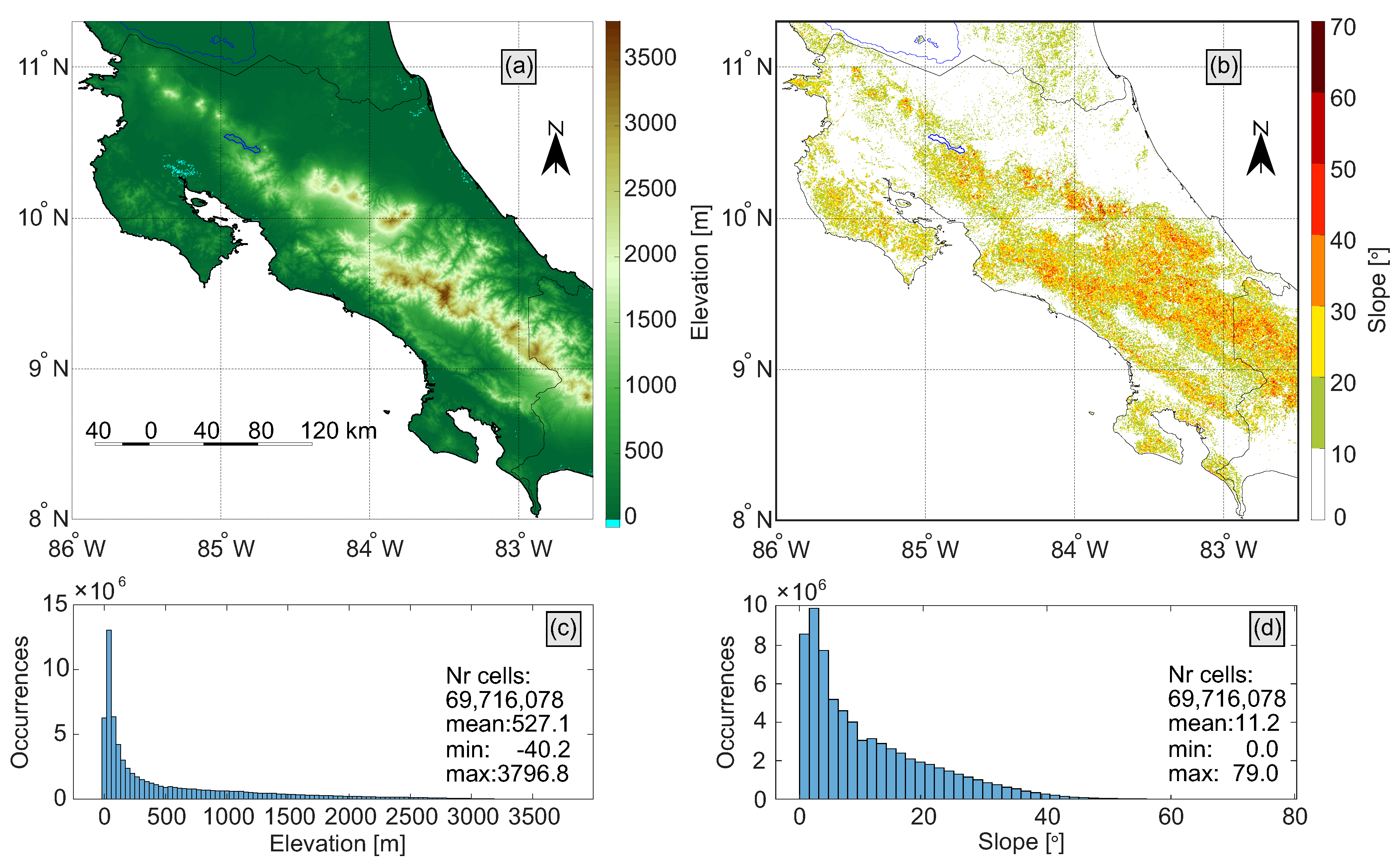 Remotesensing 14 02421 g001