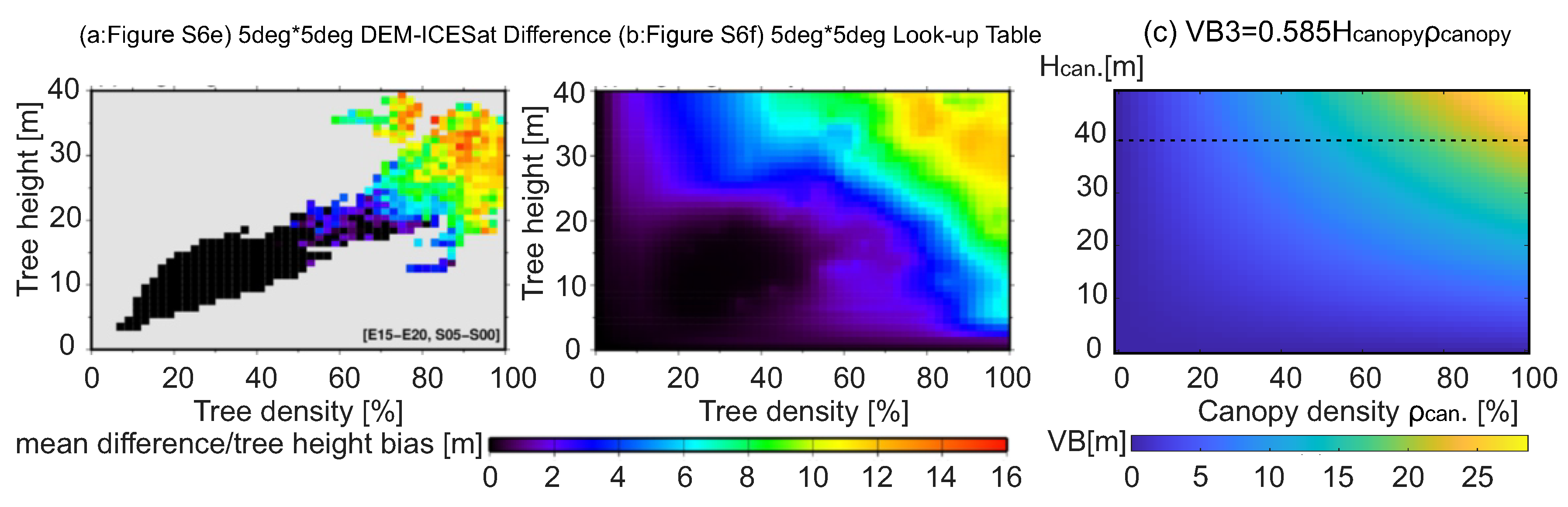 Remotesensing 14 02421 g017