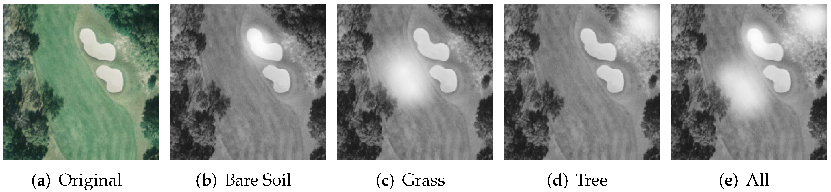 Remotesensing 14 02424 g005 550