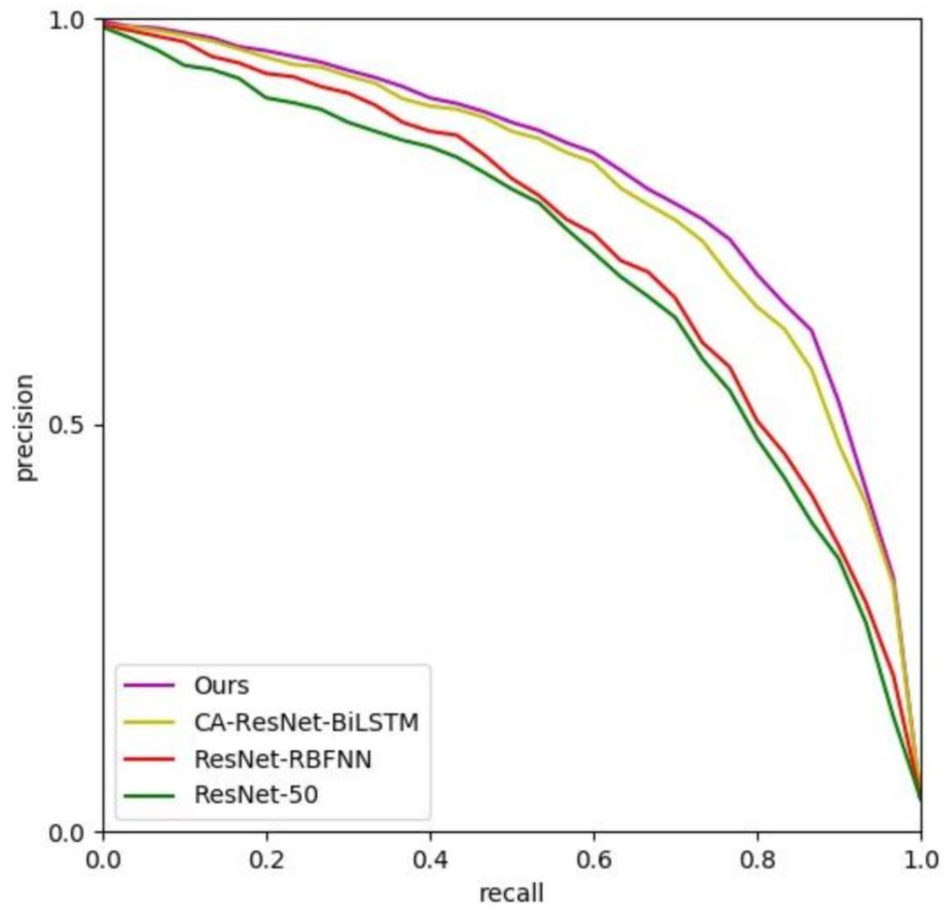 Remotesensing 14 02424 g011 550