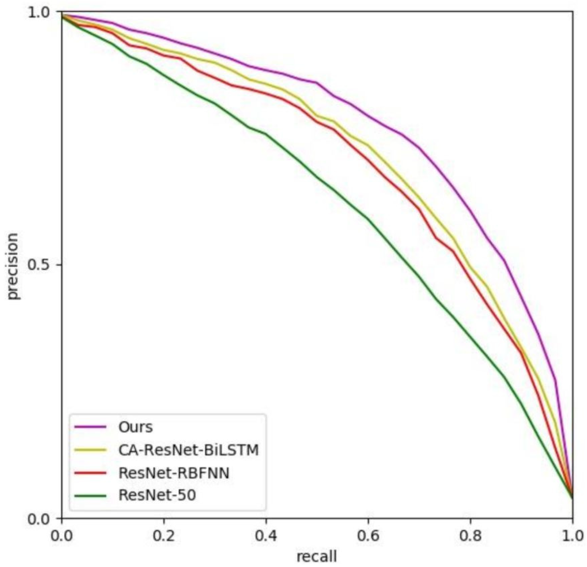 Remotesensing 14 02424 g012 550