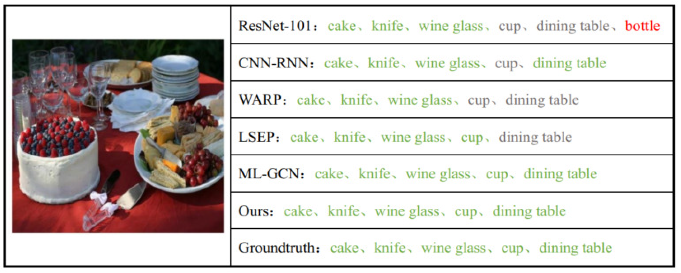 Remotesensing 14 02424 g015 550