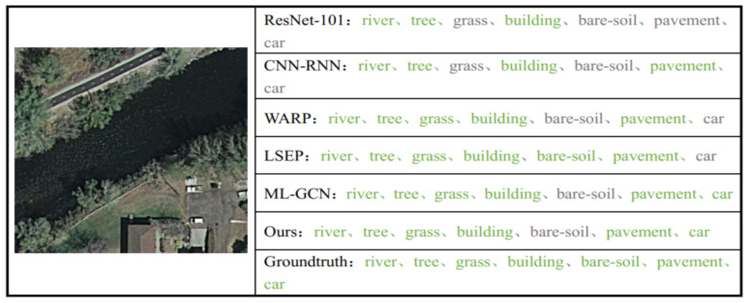 Remotesensing 14 02424 g019 550