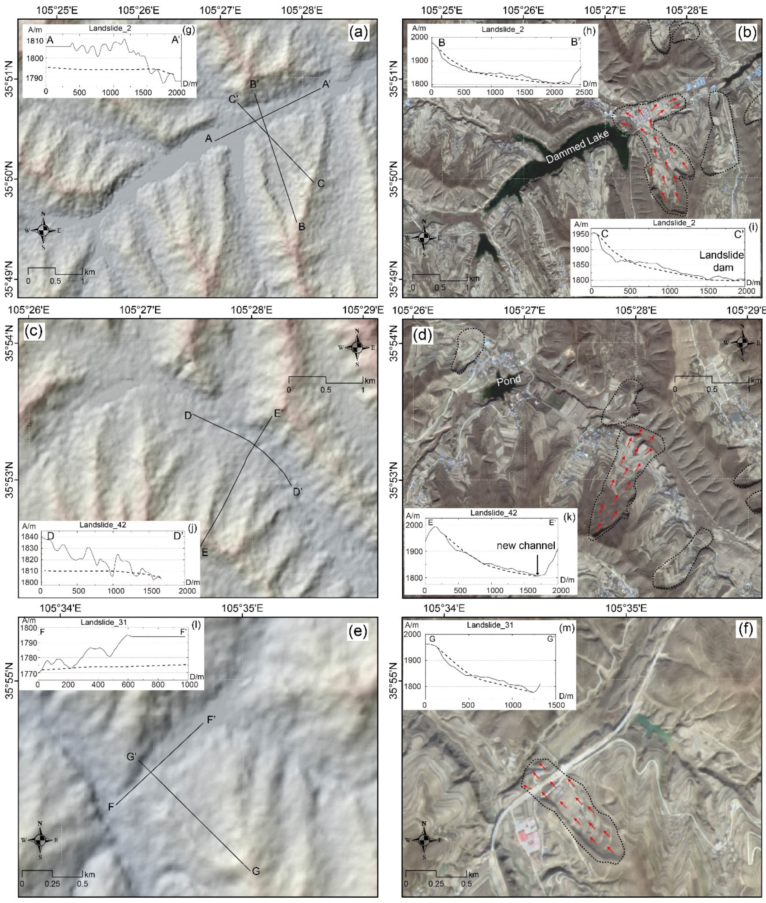 Remotesensing 14 02427 g008