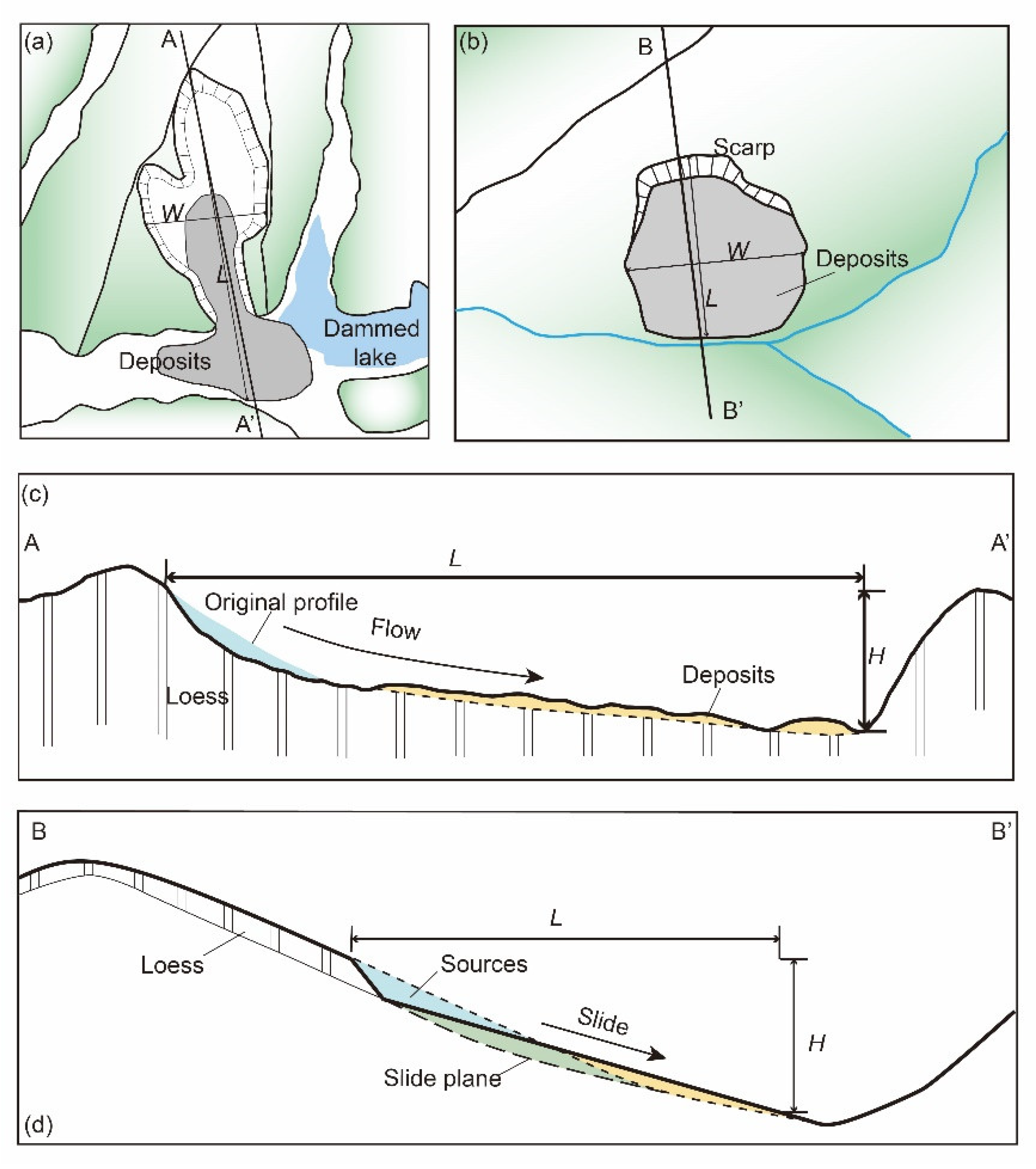 Remotesensing 14 02427 g011