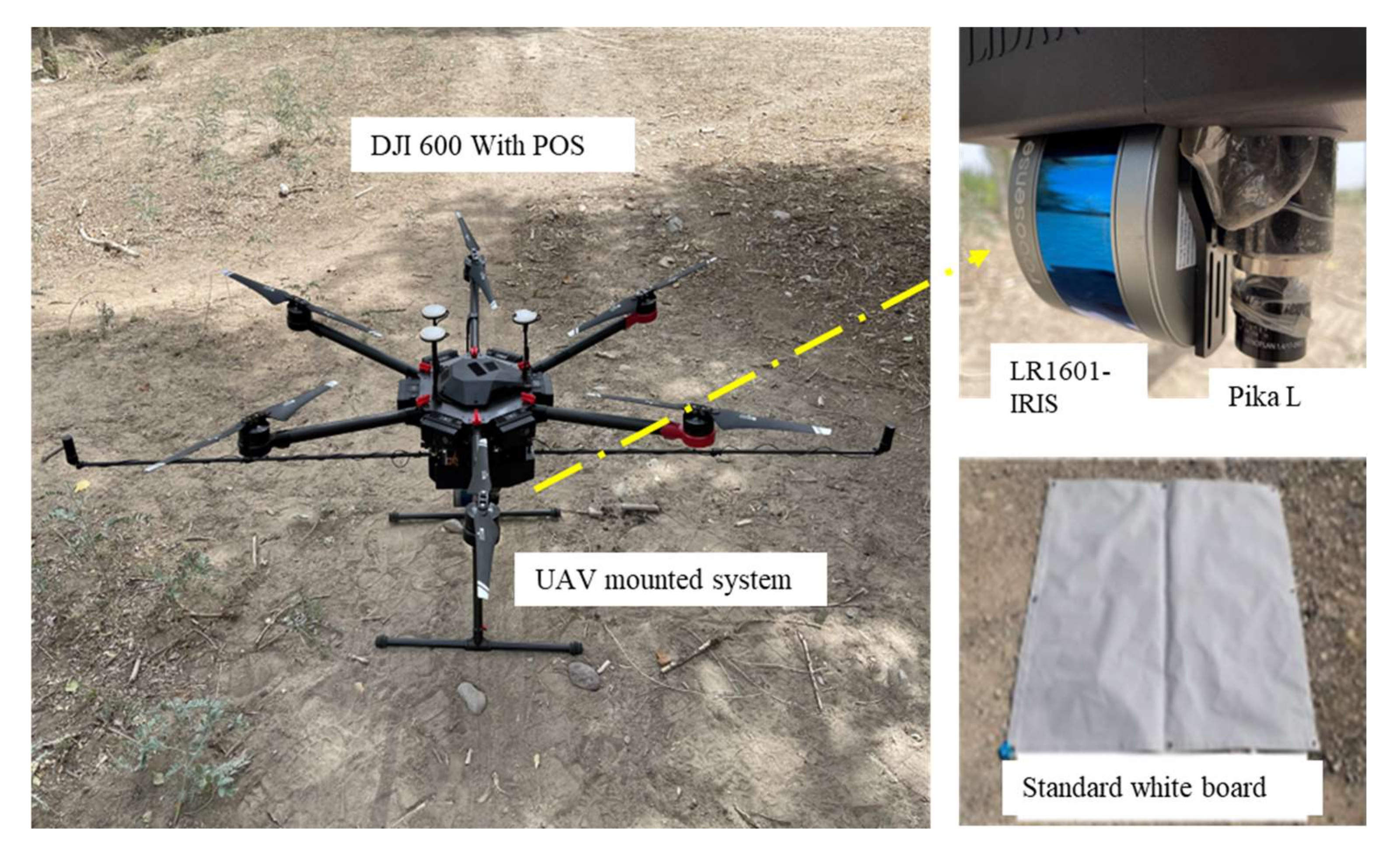 Remotesensing 14 02428 g003 550